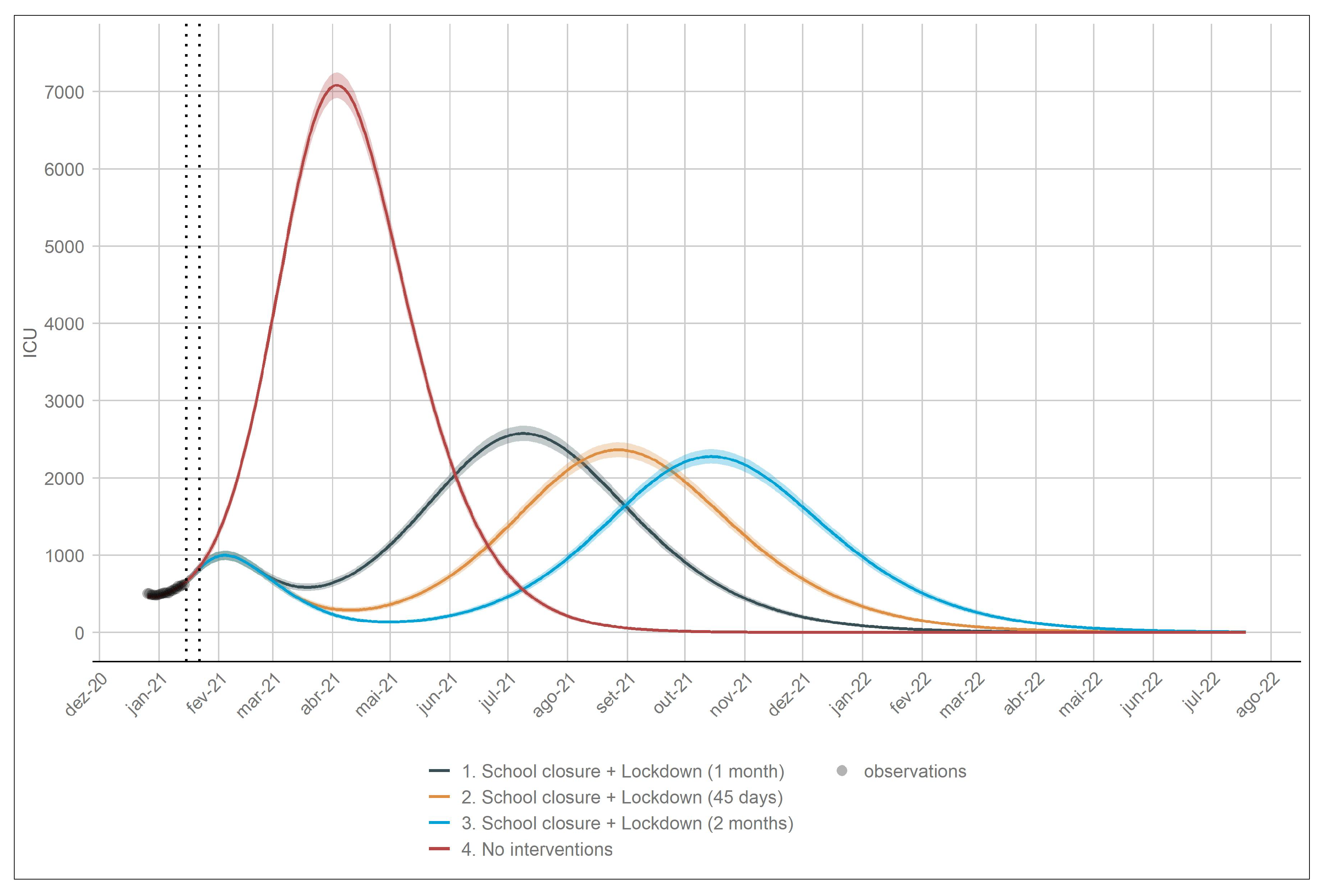 Mathematics 09 01084 g005
