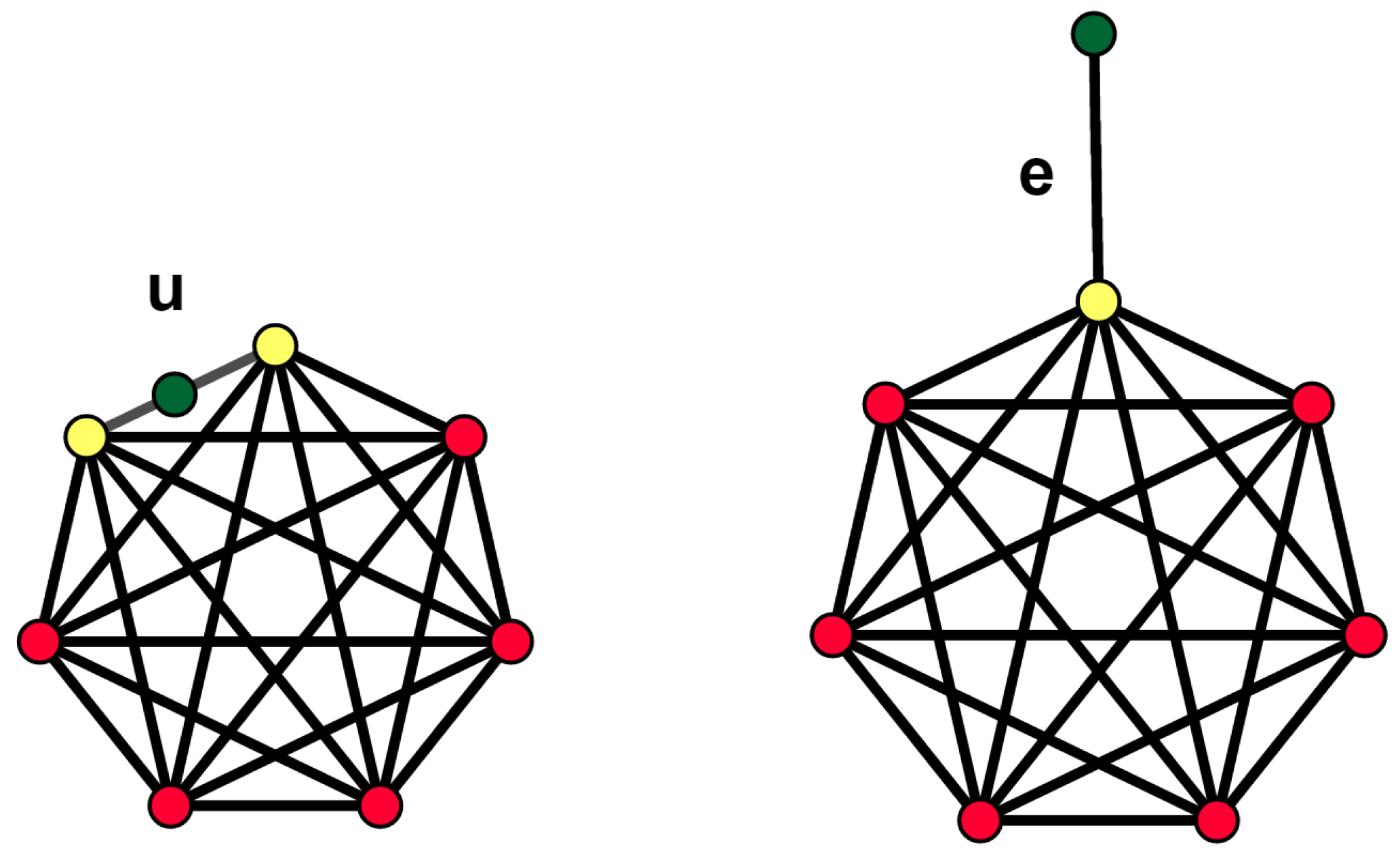 Mathematics 09 01086 g004