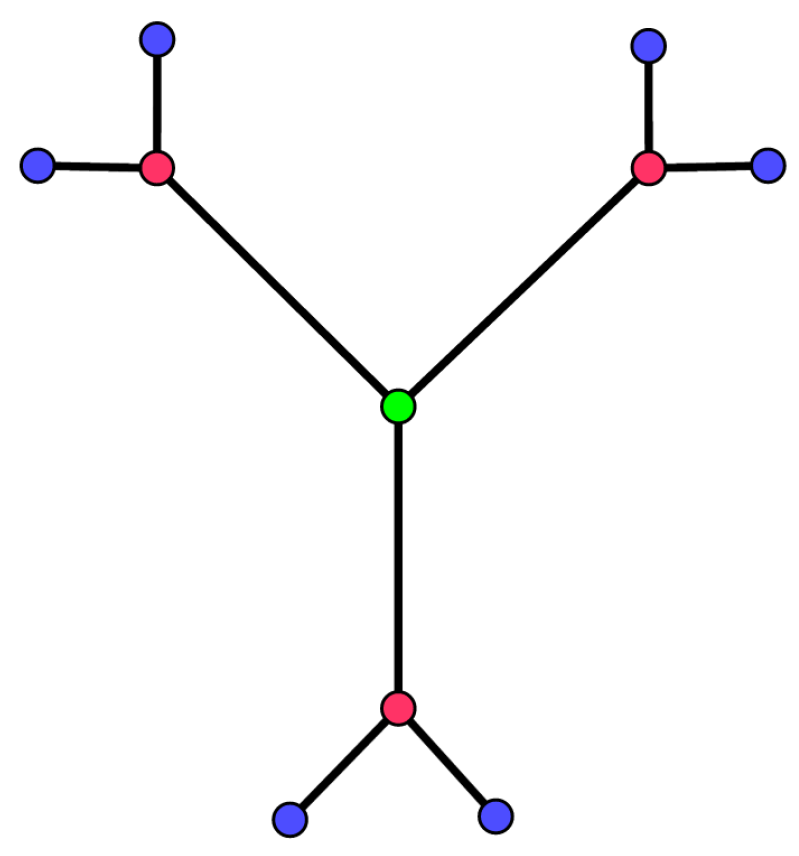 Mathematics 09 01086 g007