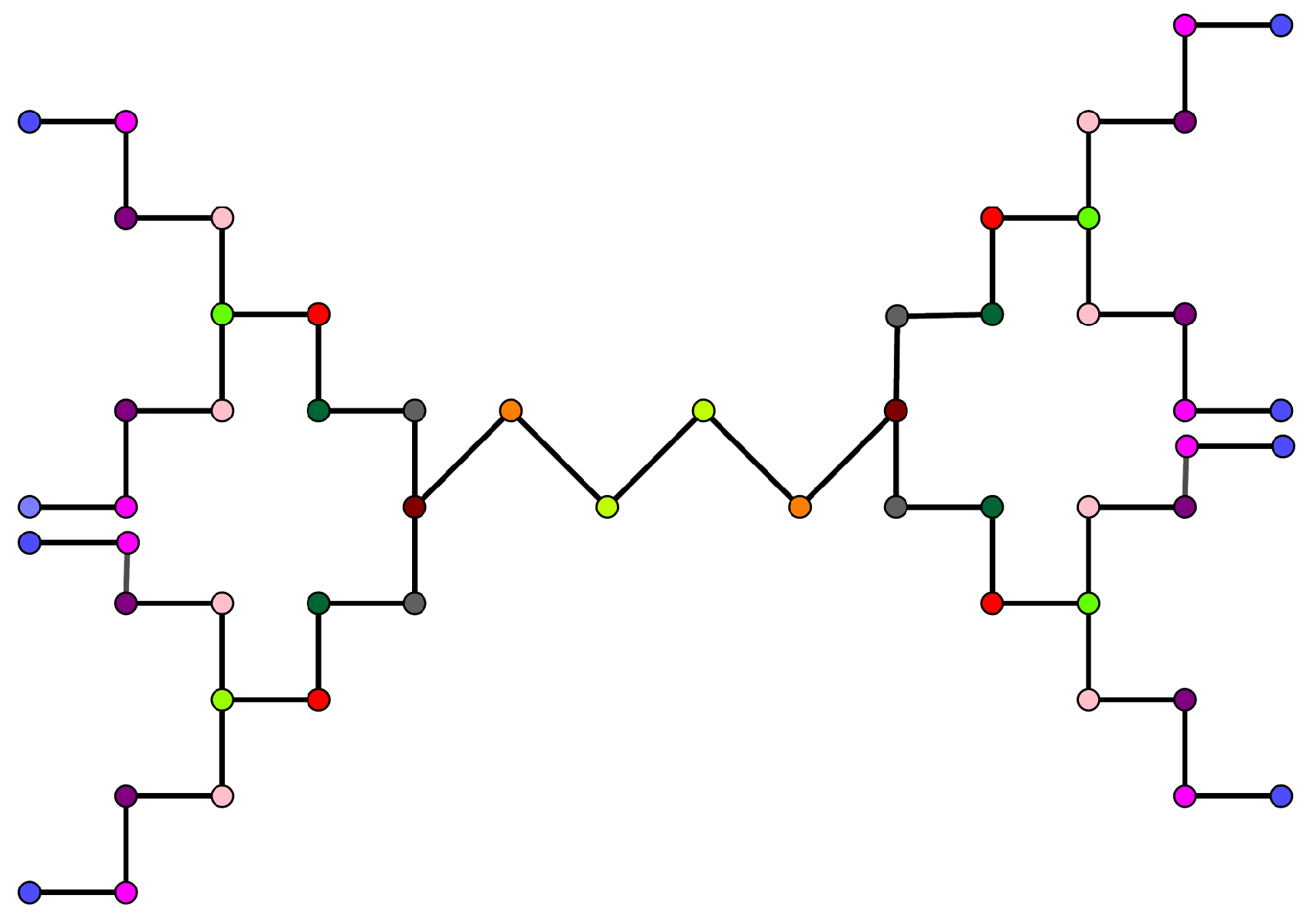 Mathematics 09 01086 g010