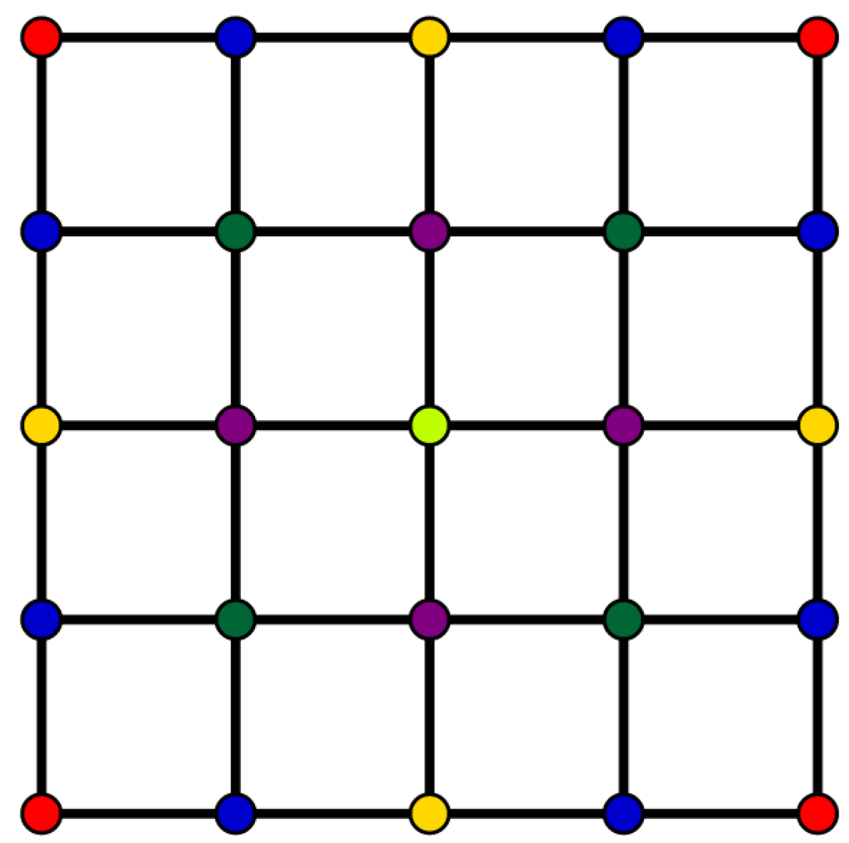 Mathematics 09 01086 g012