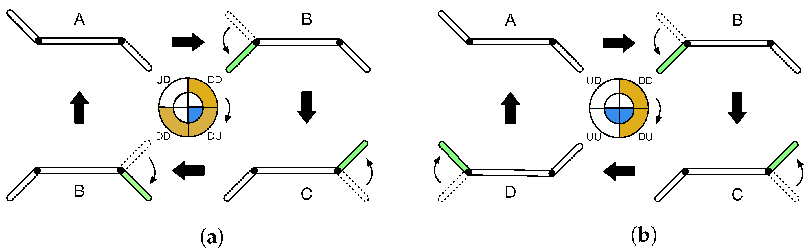 Mathematics 09 01088 g001