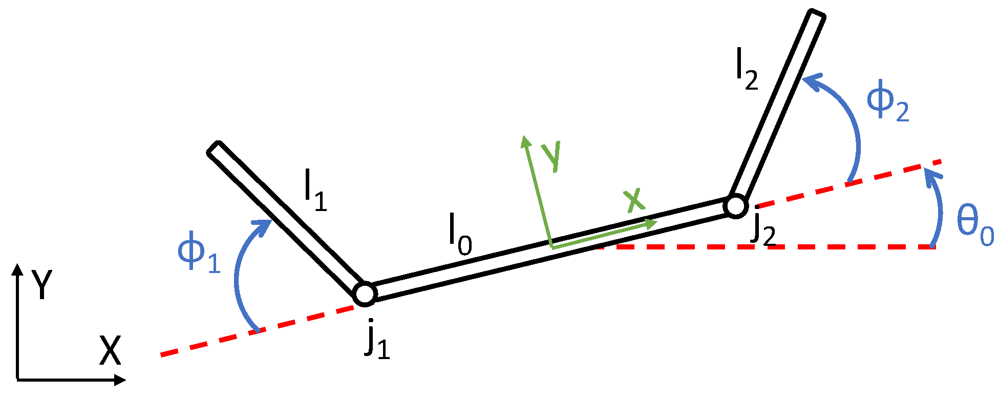 Mathematics 09 01088 g003