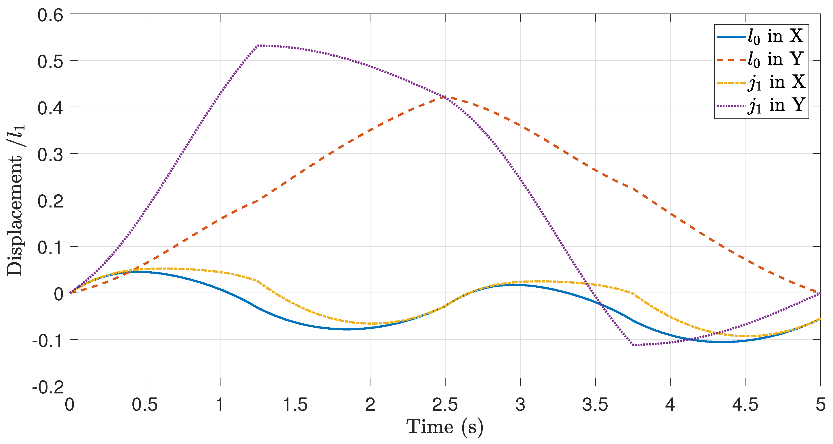 Mathematics 09 01088 g004
