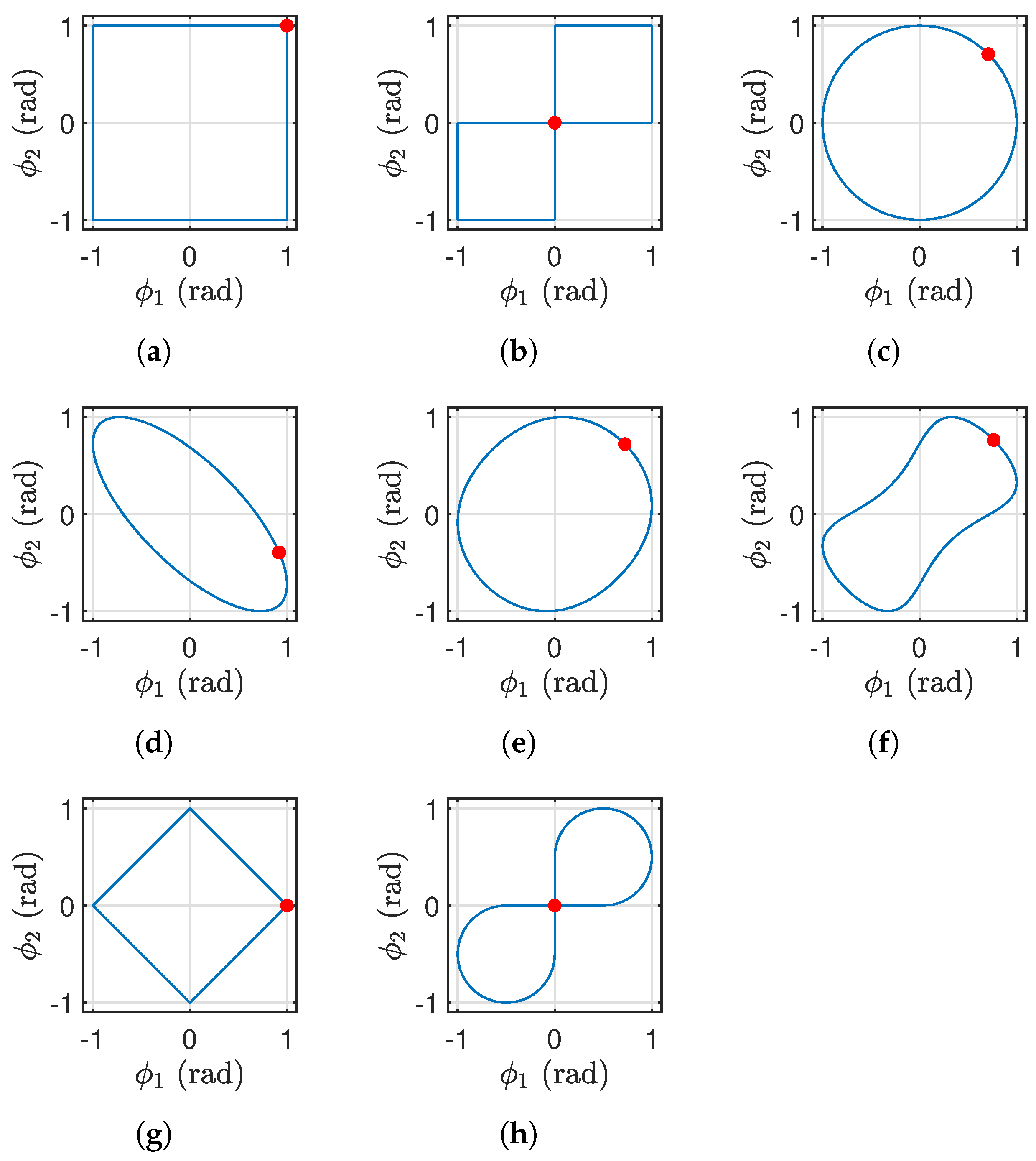 Mathematics 09 01088 g005