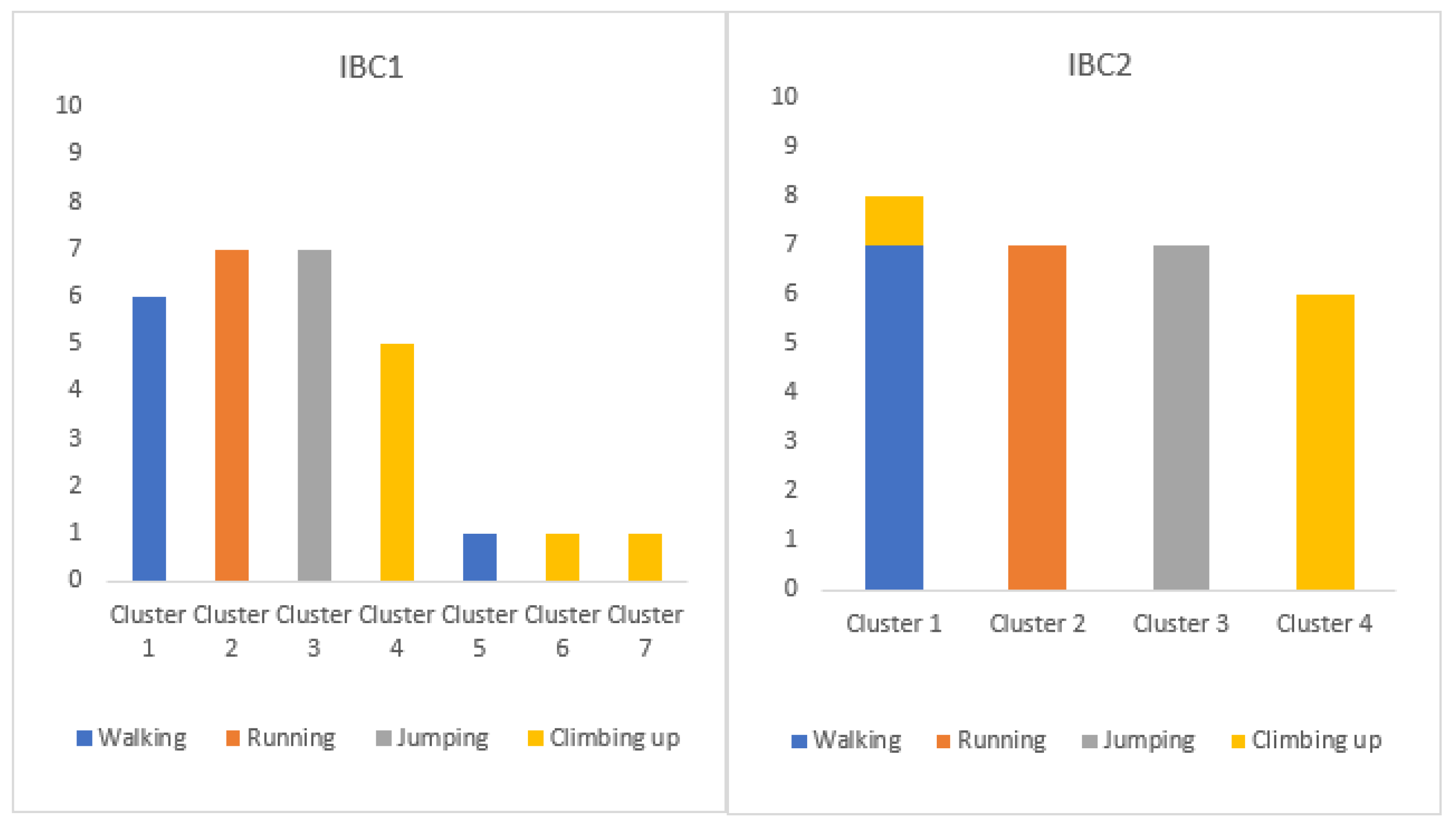 Mathematics 09 01089 g001