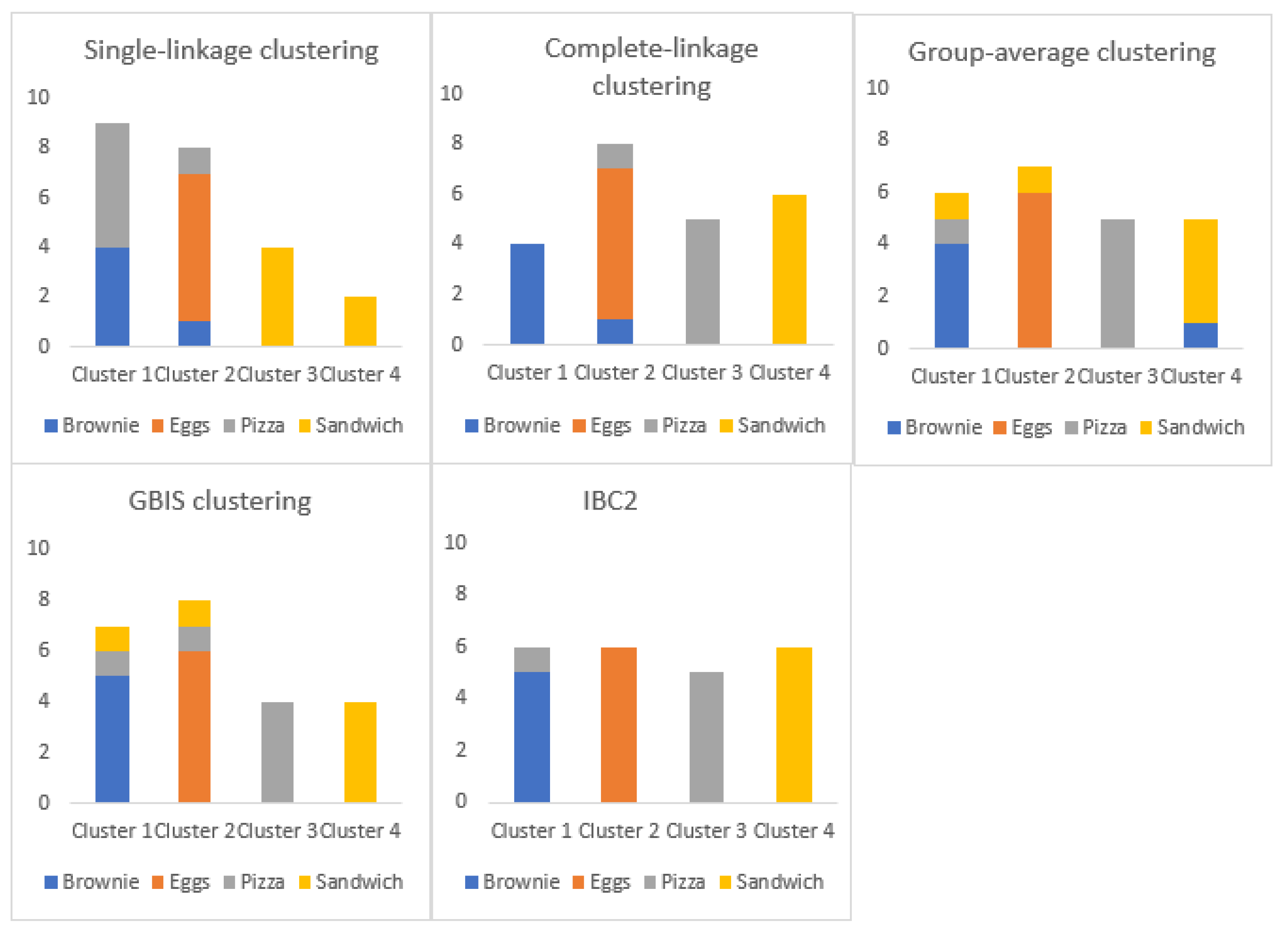 Mathematics 09 01089 g002