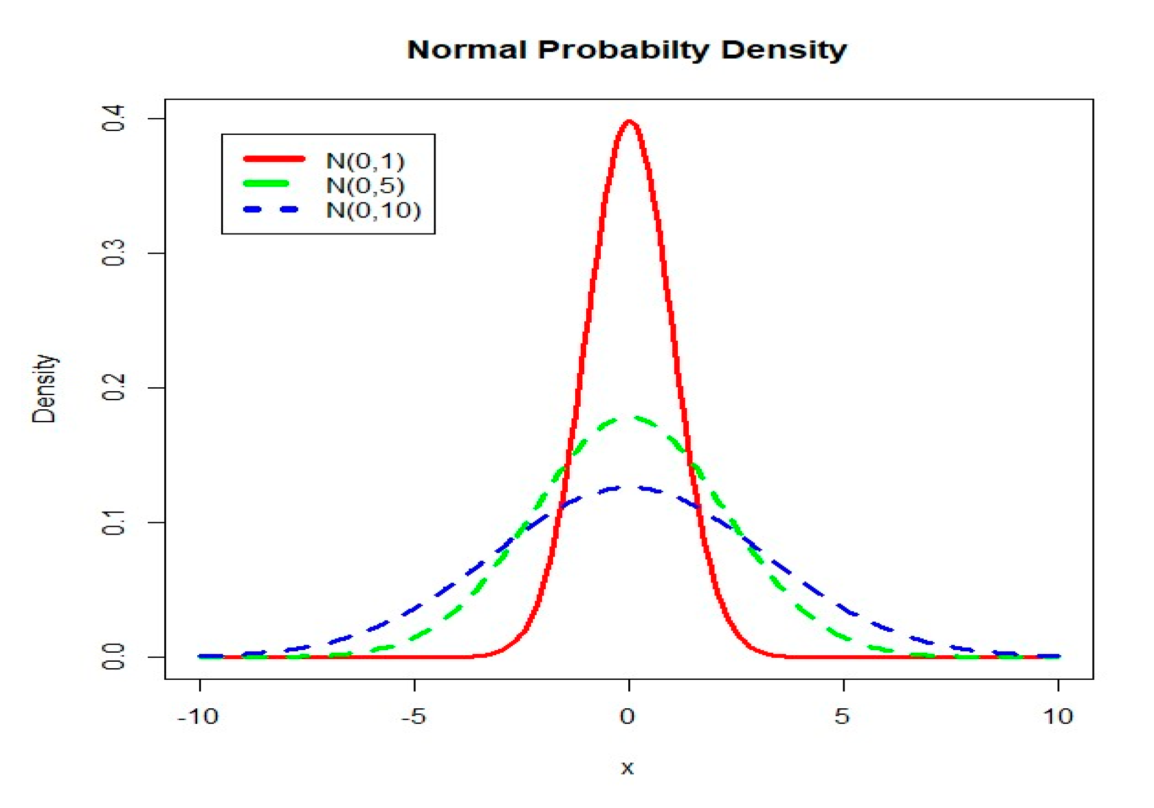 Mathematics 09 01091 g001 Mathematics 09 01091 g001