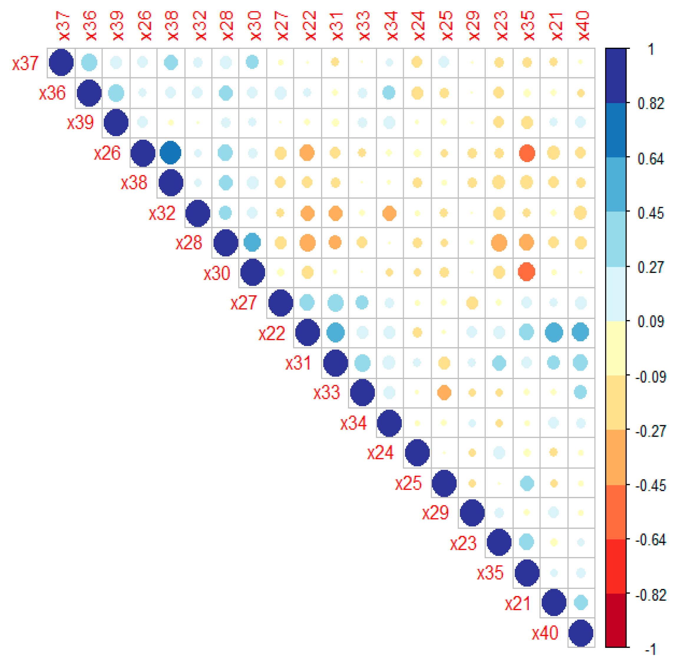 Mathematics 09 01091 g004 Mathematics 09 01091 g004
