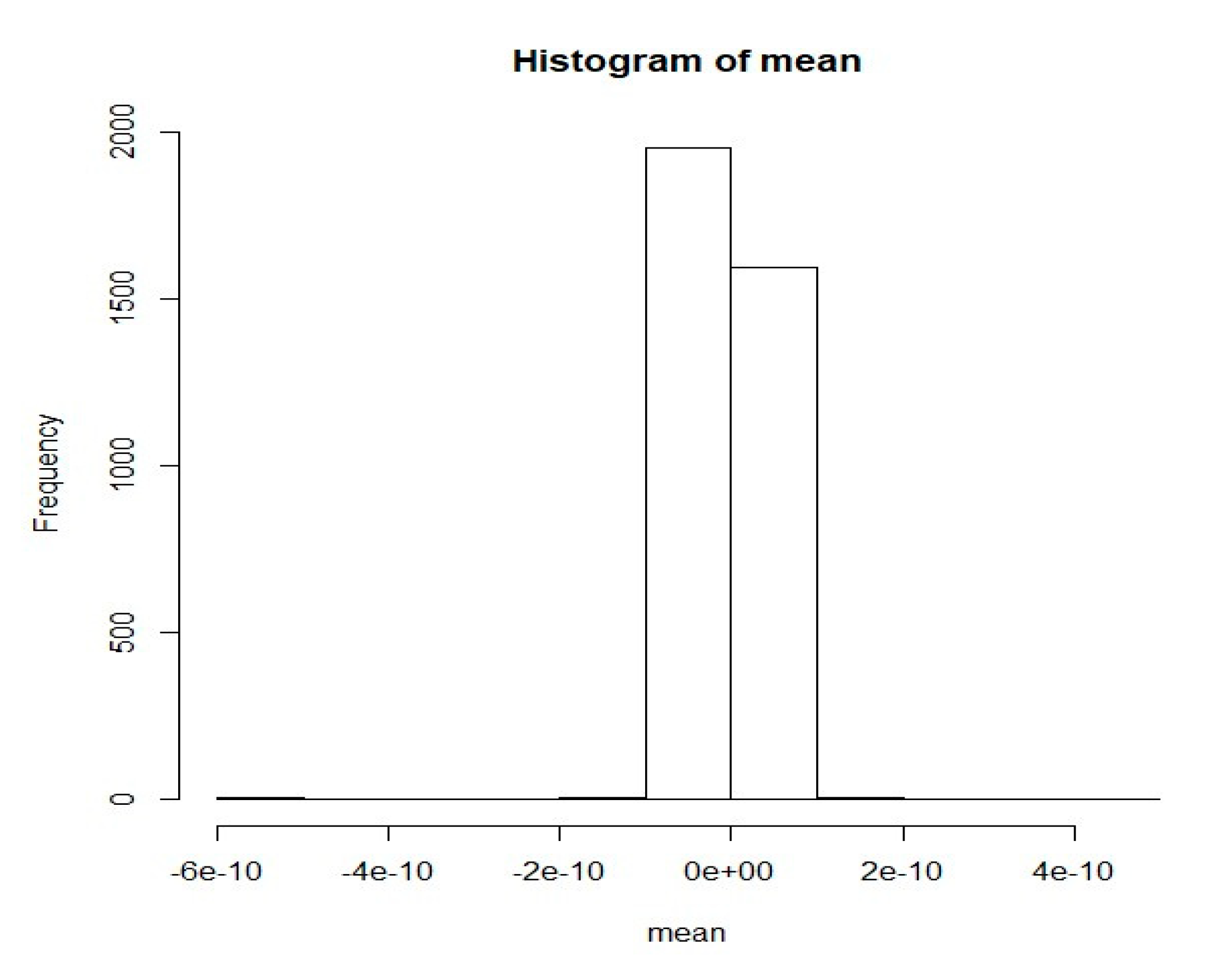 Mathematics 09 01091 g005 Mathematics 09 01091 g005