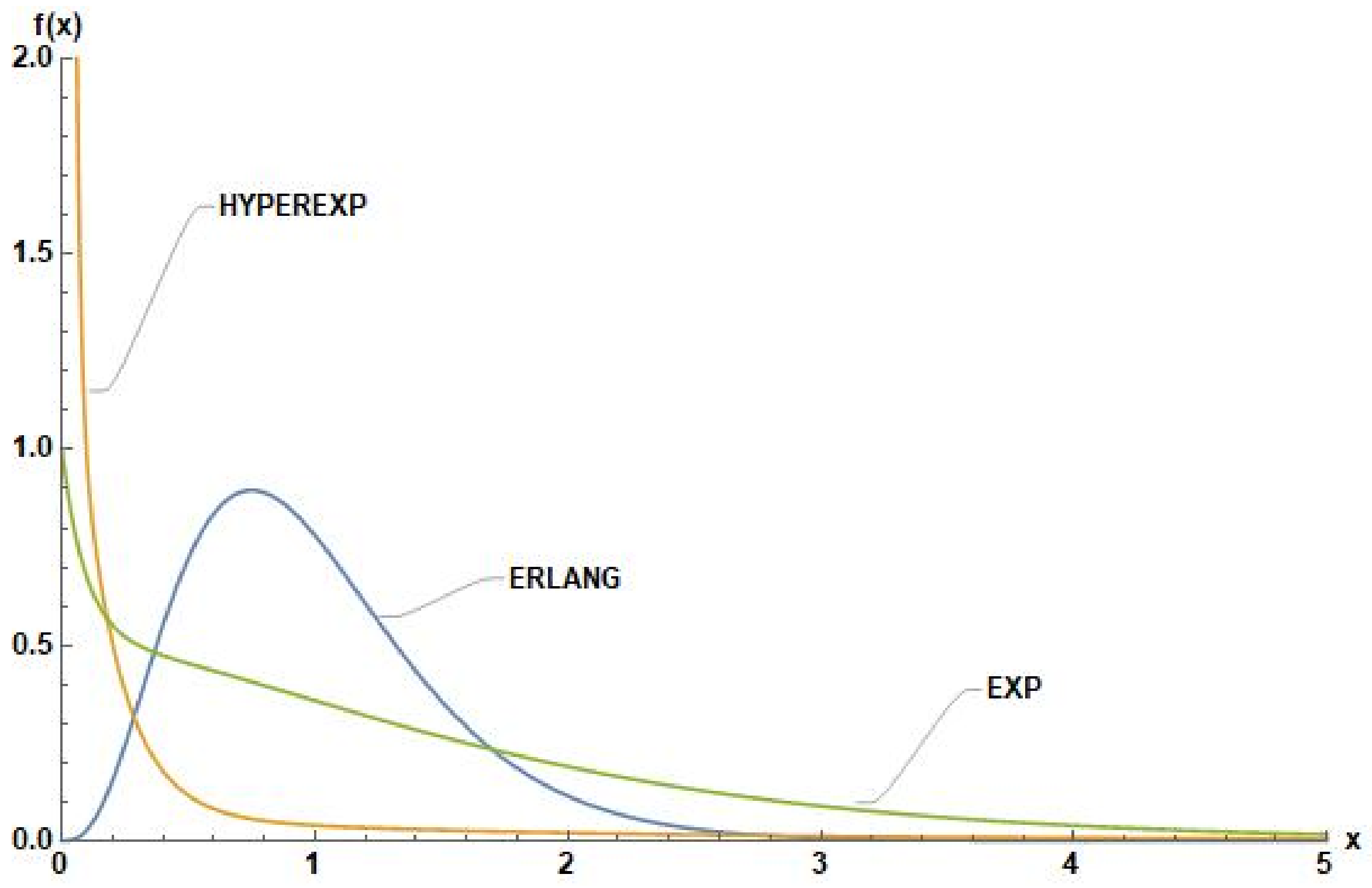 Mathematics 09 01092 g003 Mathematics 09 01092 g003