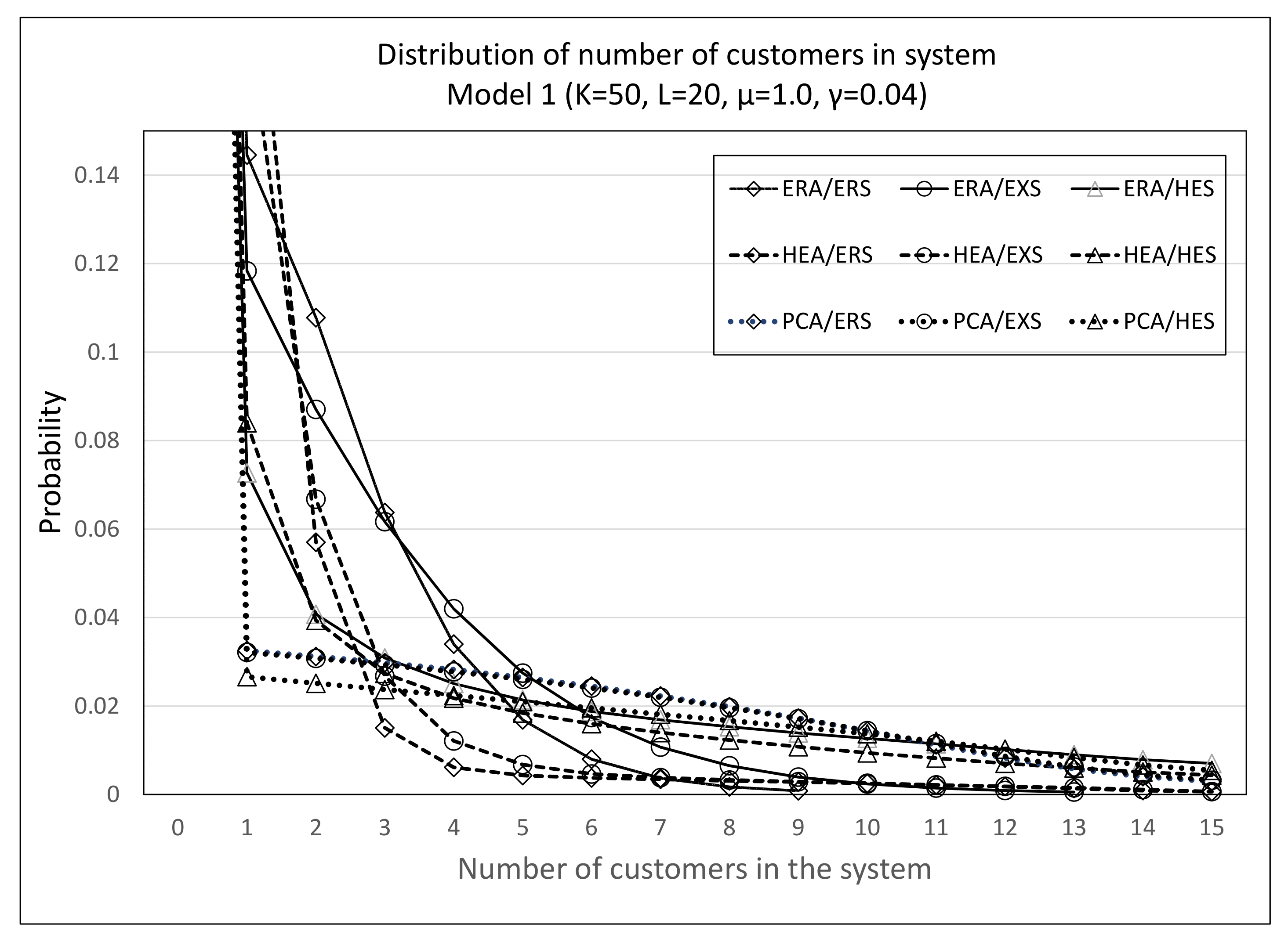 Mathematics 09 01092 g004 Mathematics 09 01092 g004