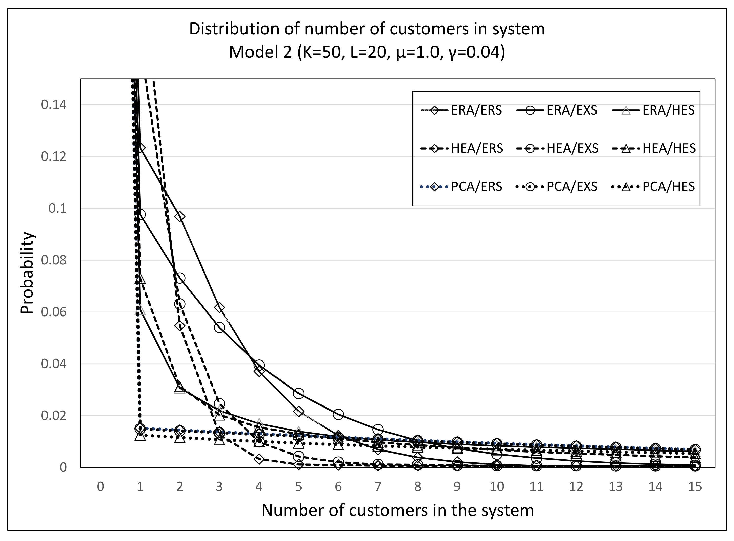 Mathematics 09 01092 g005 Mathematics 09 01092 g005