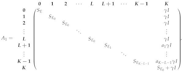 Mathematics 09 01092 i002
