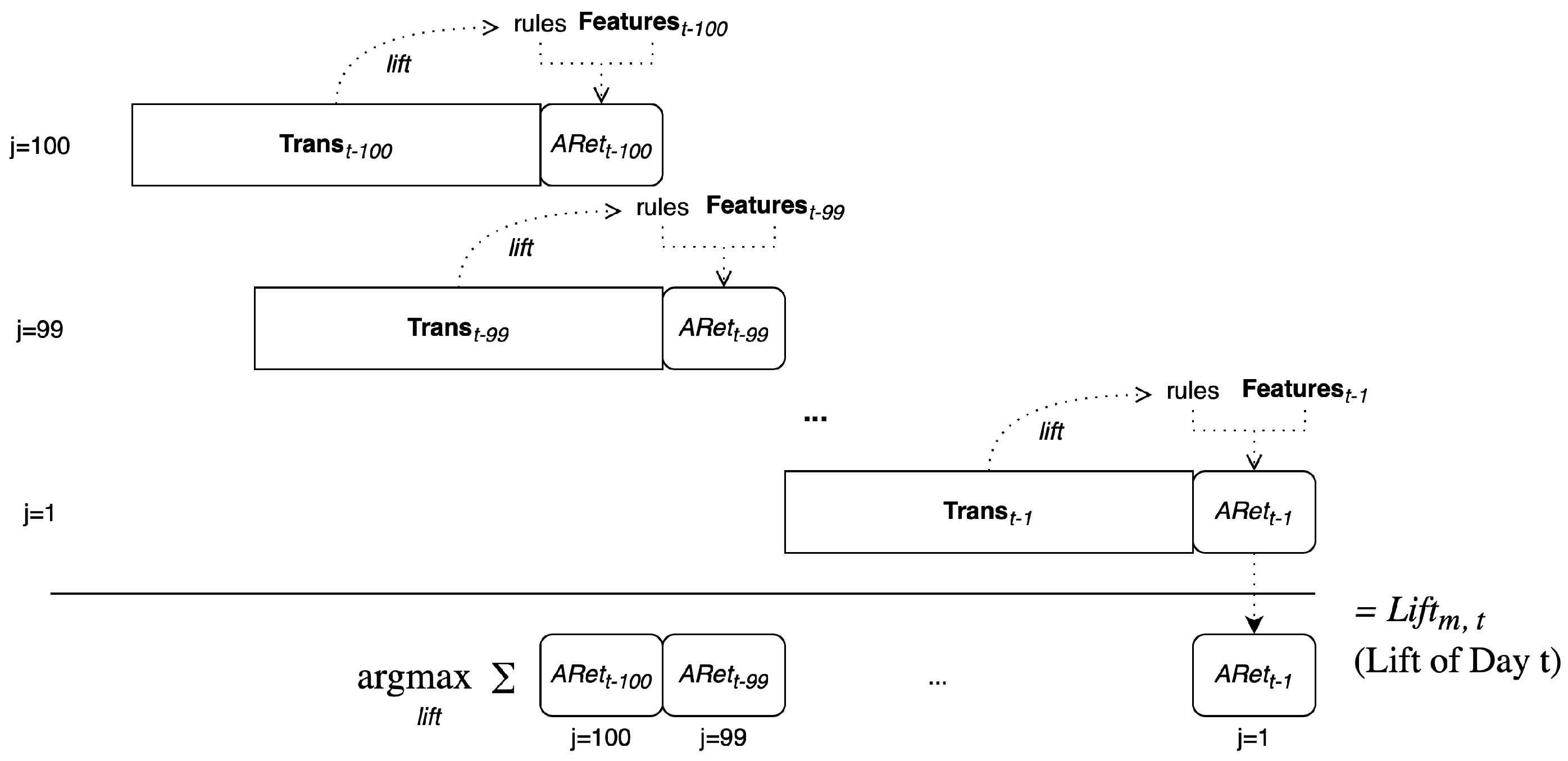 Mathematics 09 01093 g002