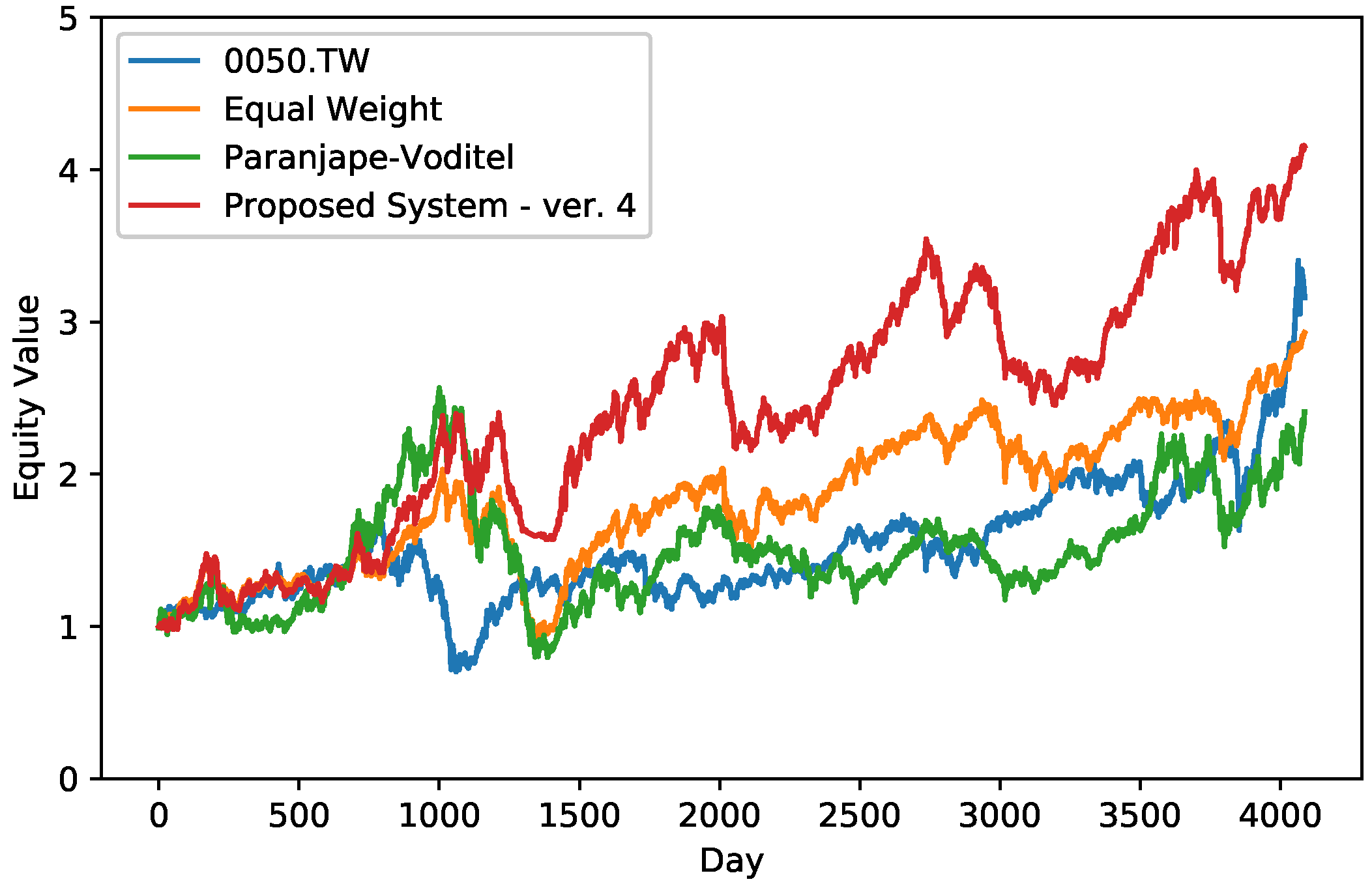 Mathematics 09 01093 g005