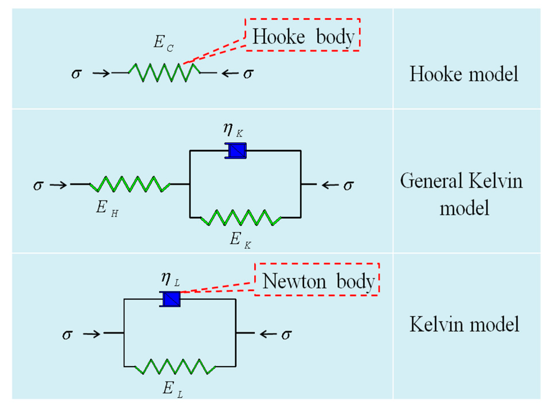 Mathematics 09 01094 g001