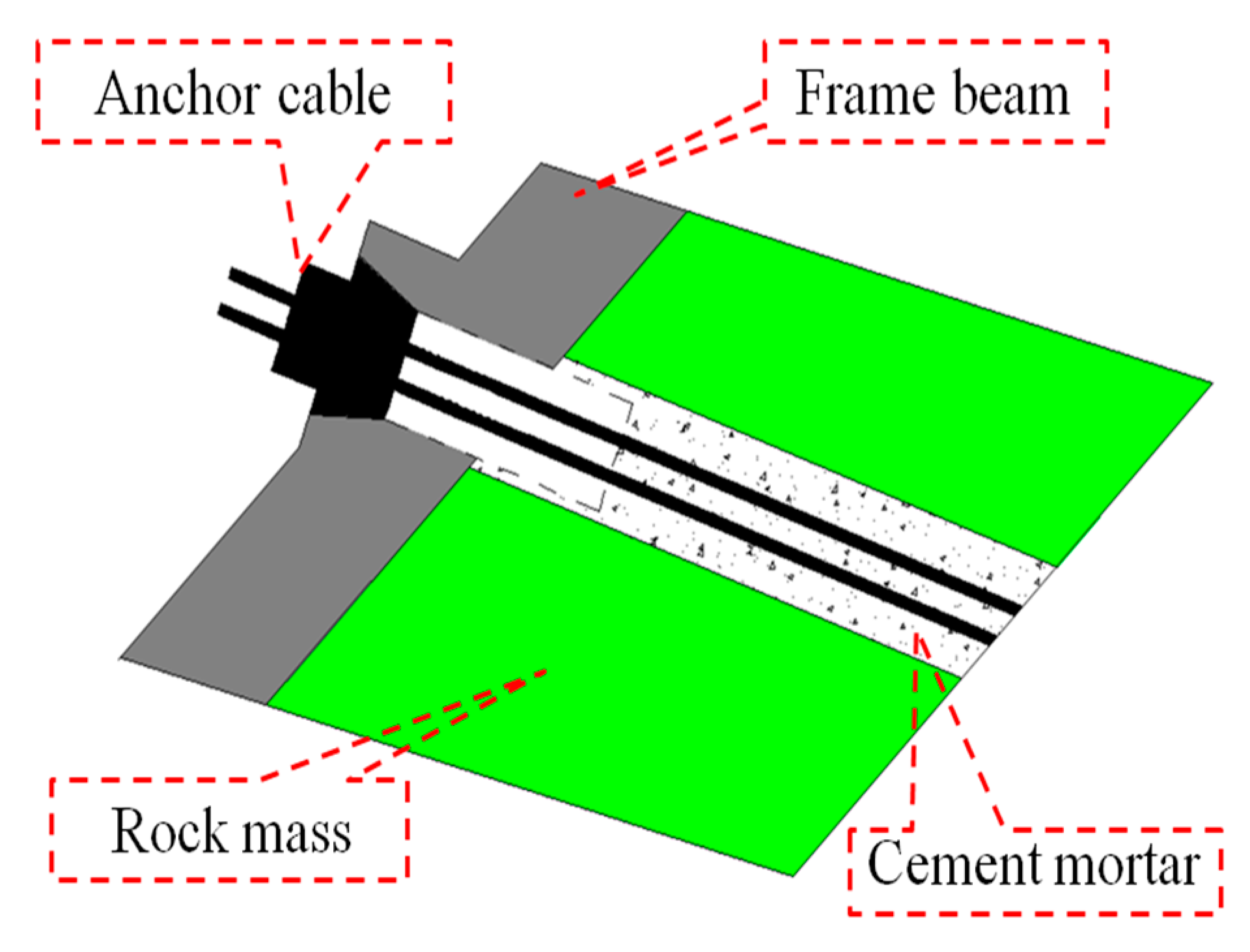 Mathematics 09 01094 g002