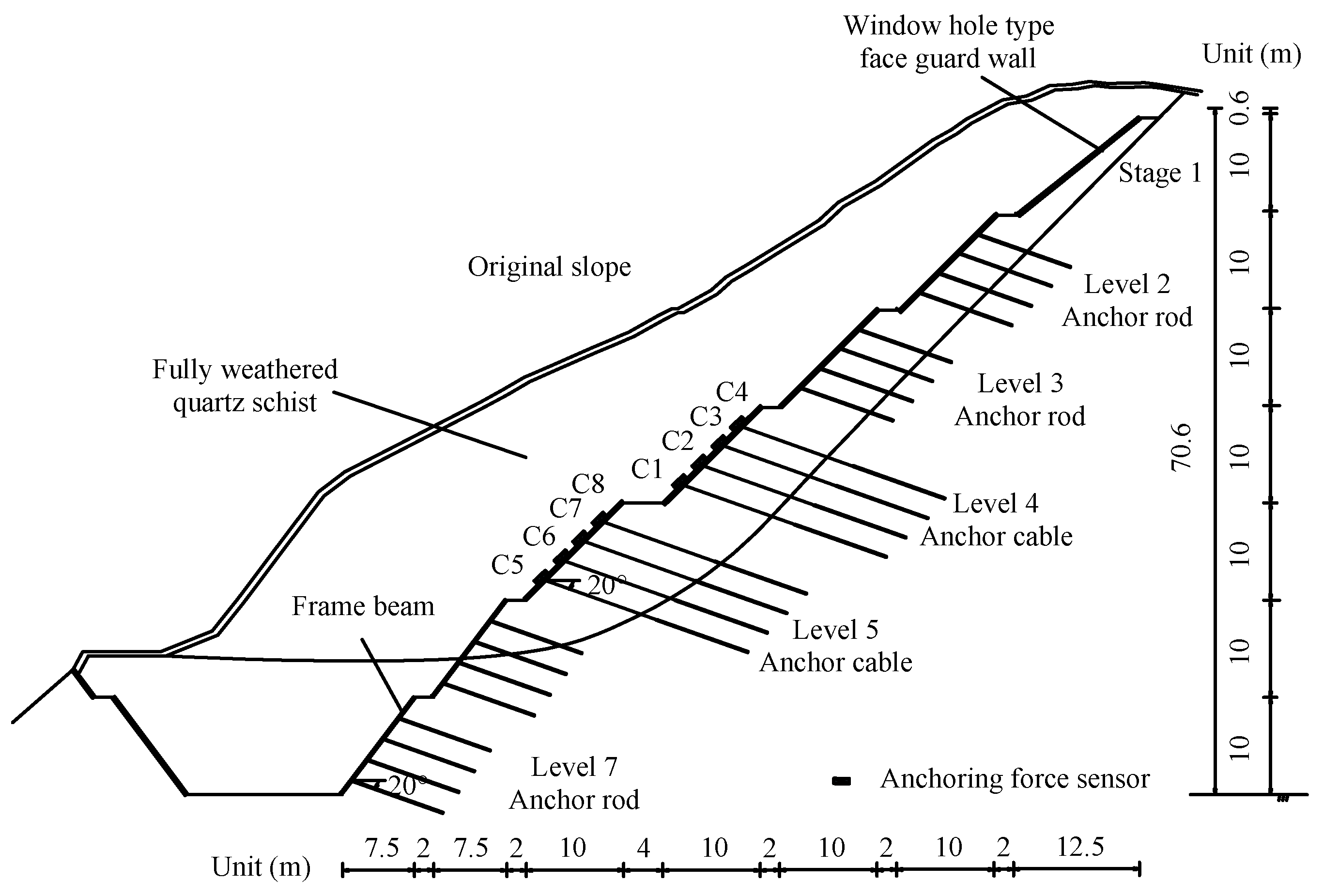Mathematics 09 01094 g004