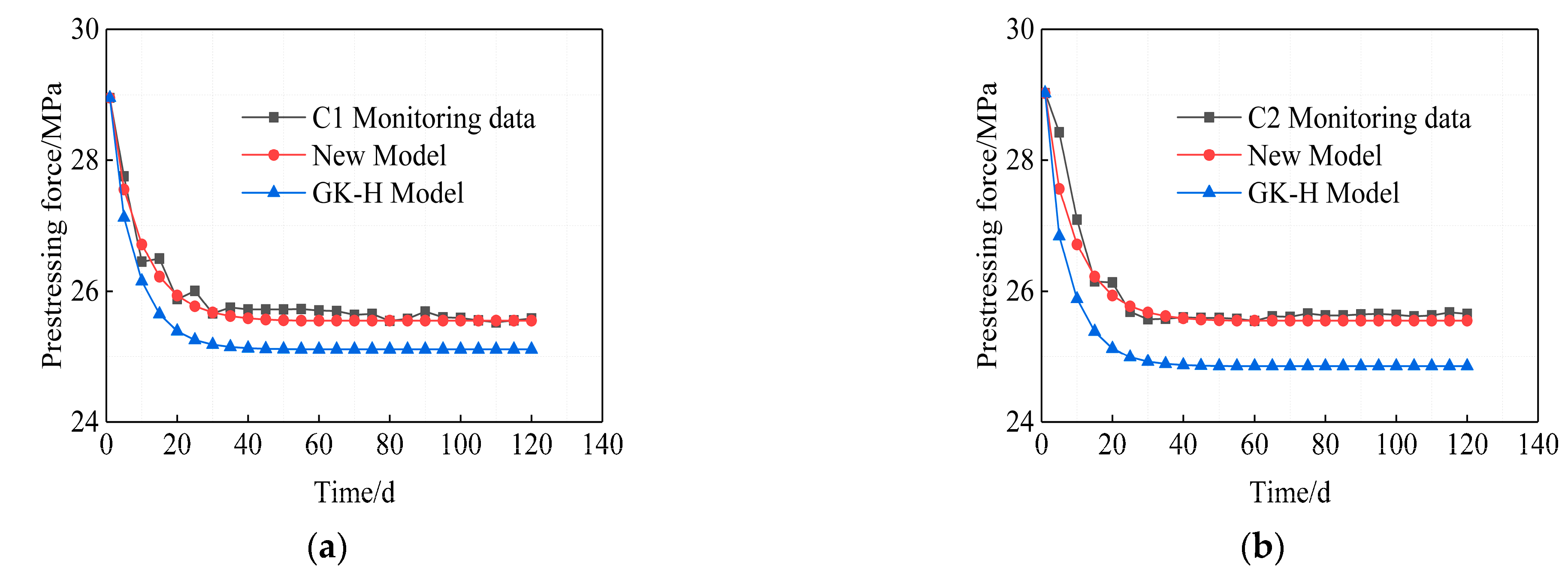 Mathematics 09 01094 g006