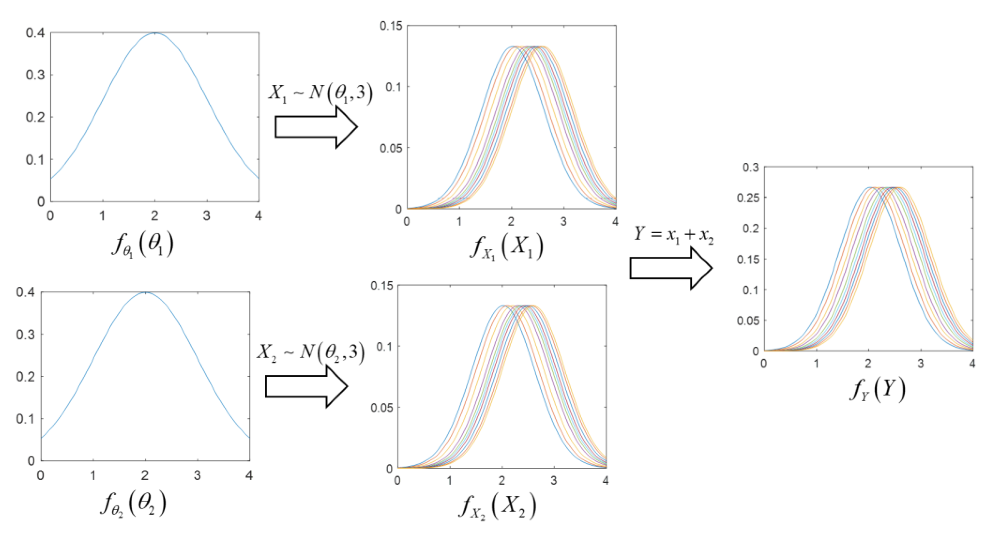 Mathematics 09 01095 g001 Mathematics 09 01095 g001