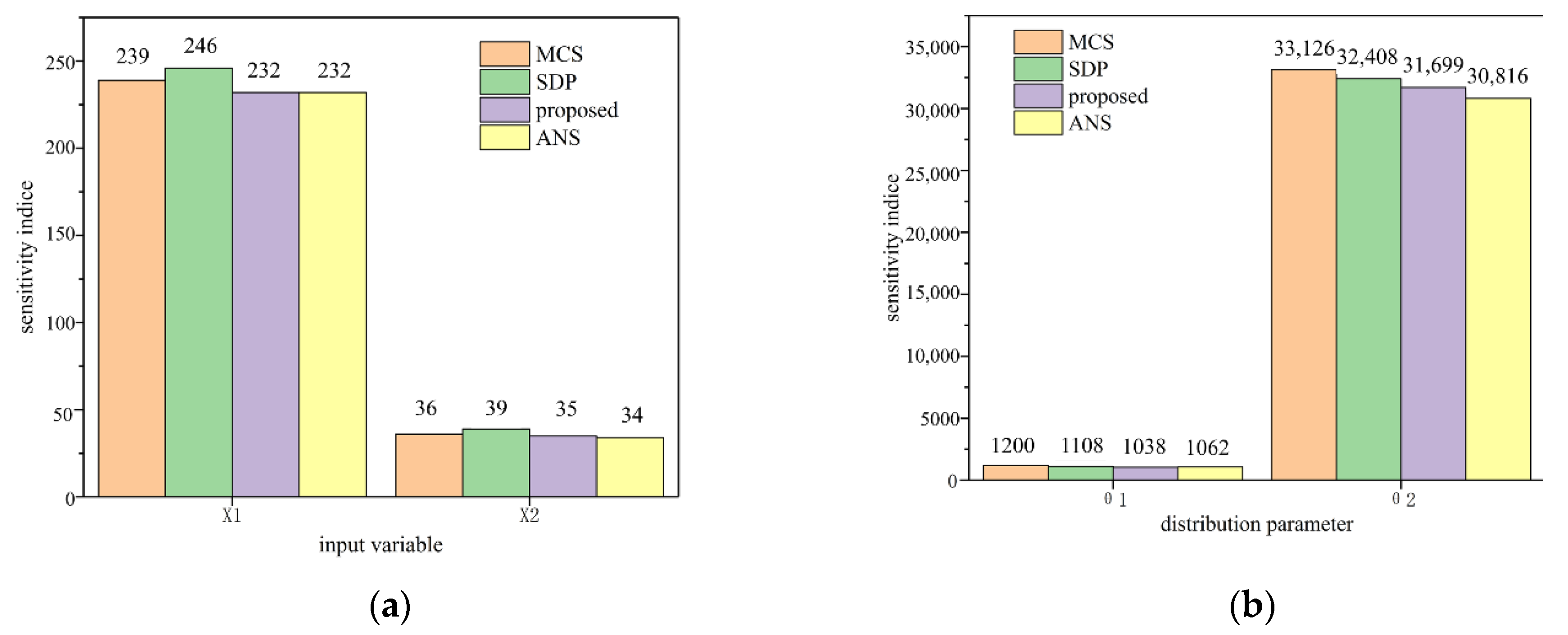 Mathematics 09 01095 g006 Mathematics 09 01095 g006