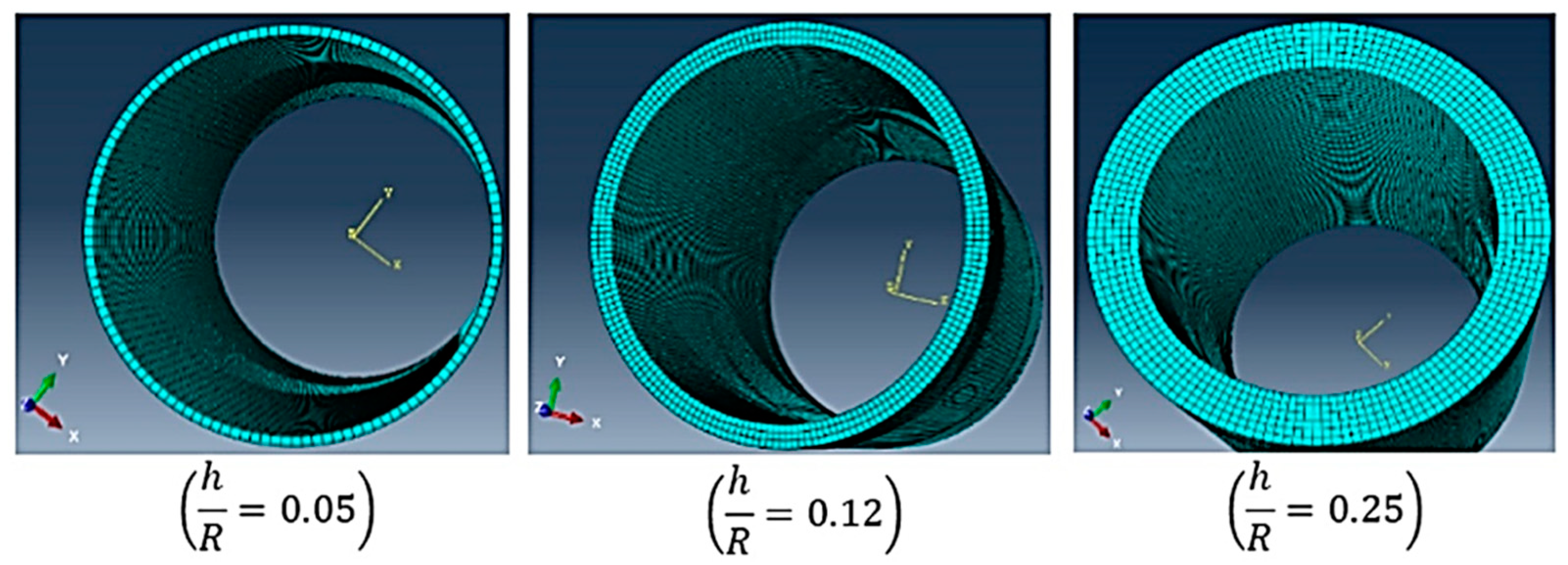 Mathematics 09 01096 g006