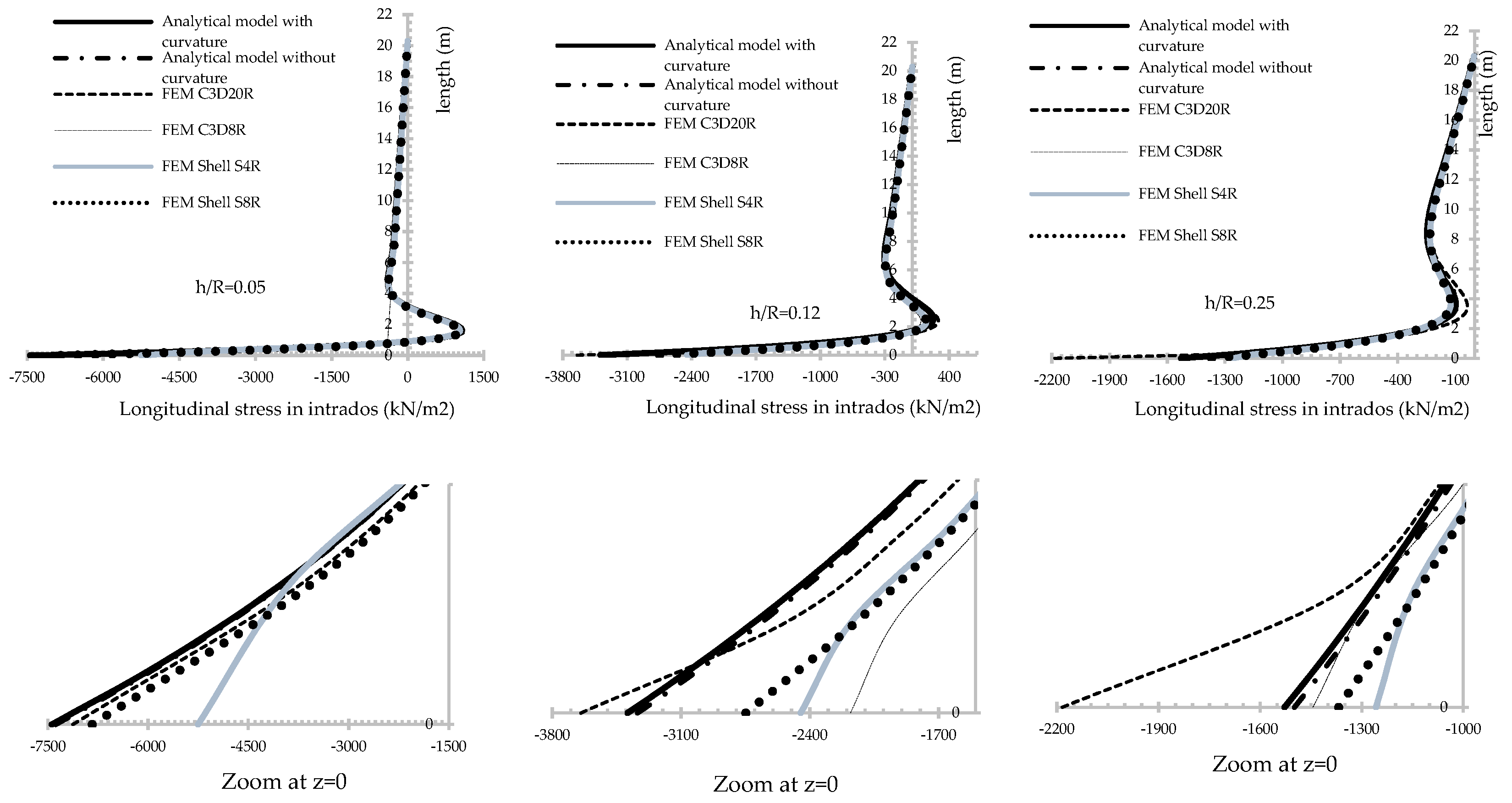 Mathematics 09 01096 g010