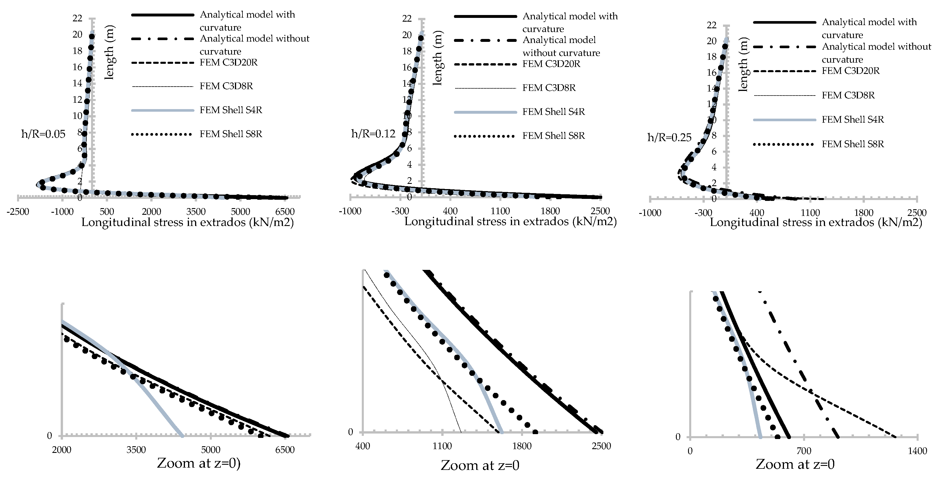 Mathematics 09 01096 g011