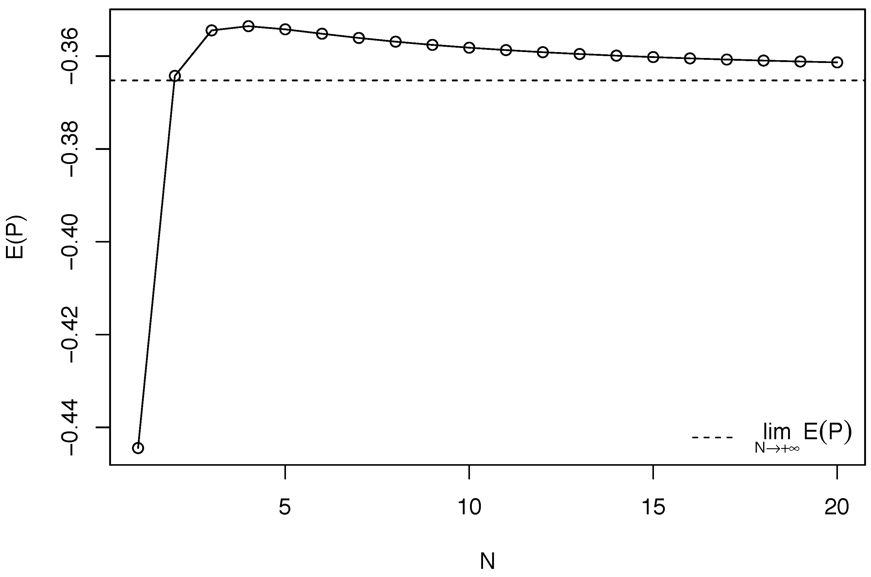 Mathematics 09 01098 g001