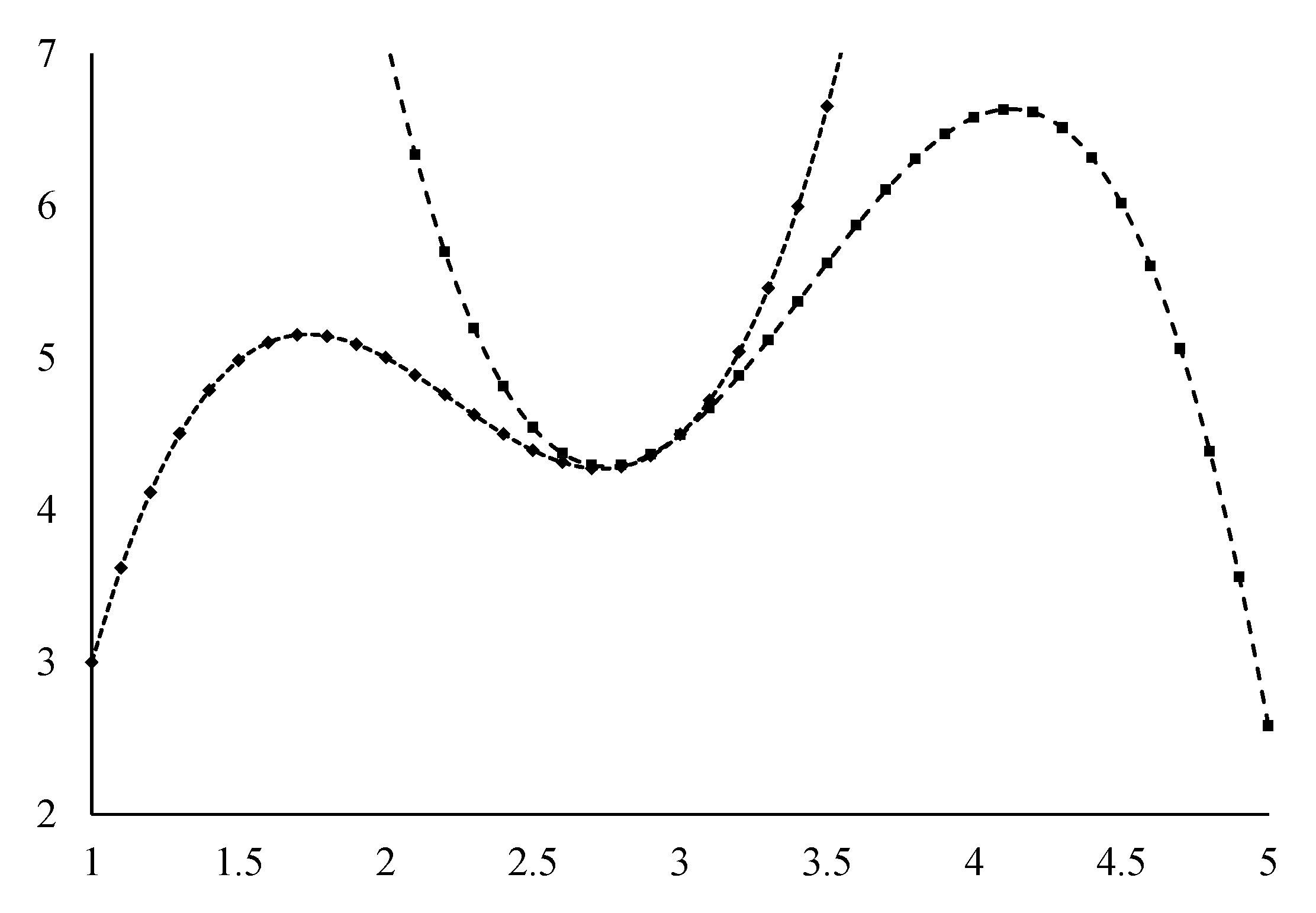 Mathematics 09 01099 g002