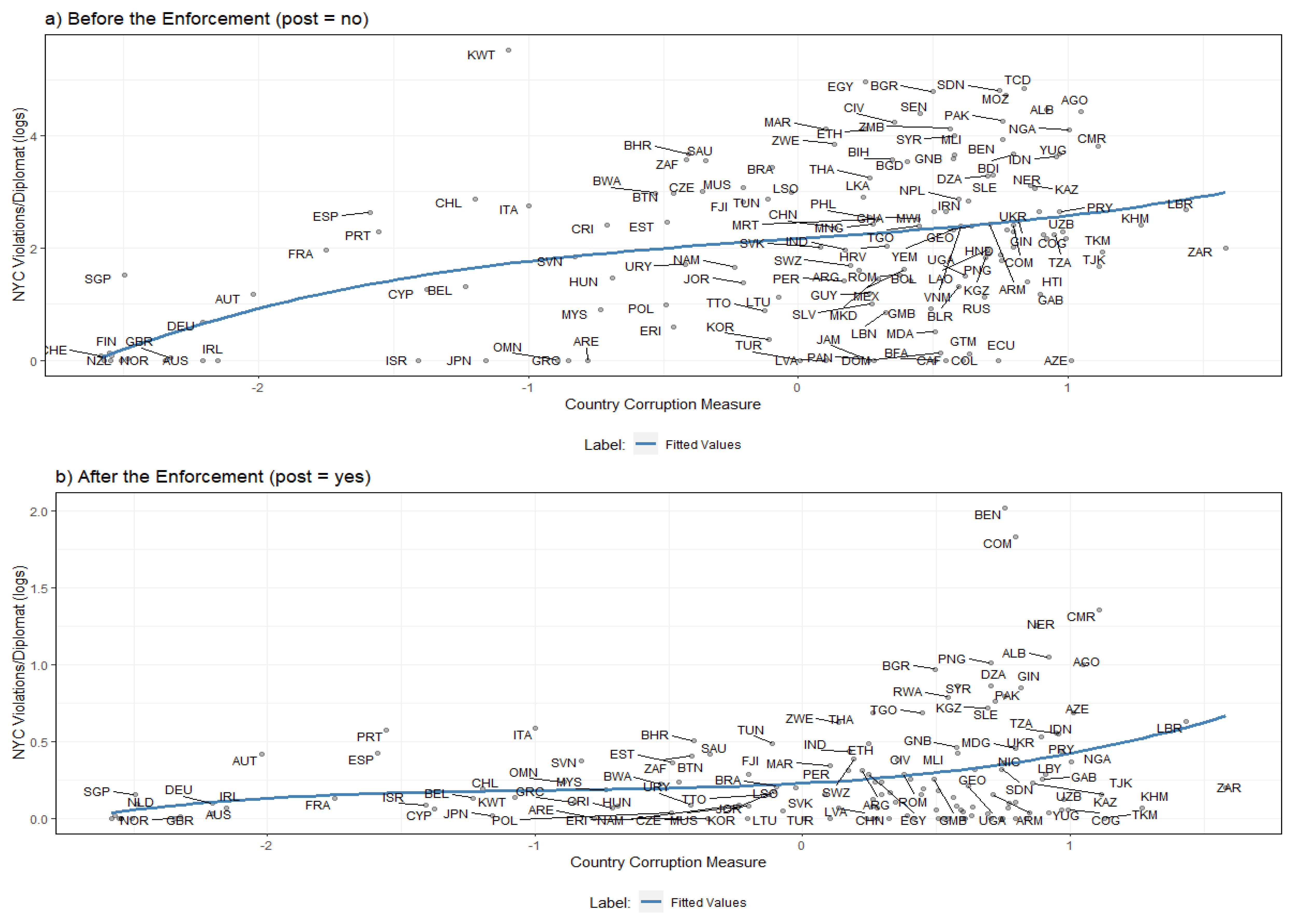 Mathematics 09 01100 g001 Mathematics 09 01100 g001
