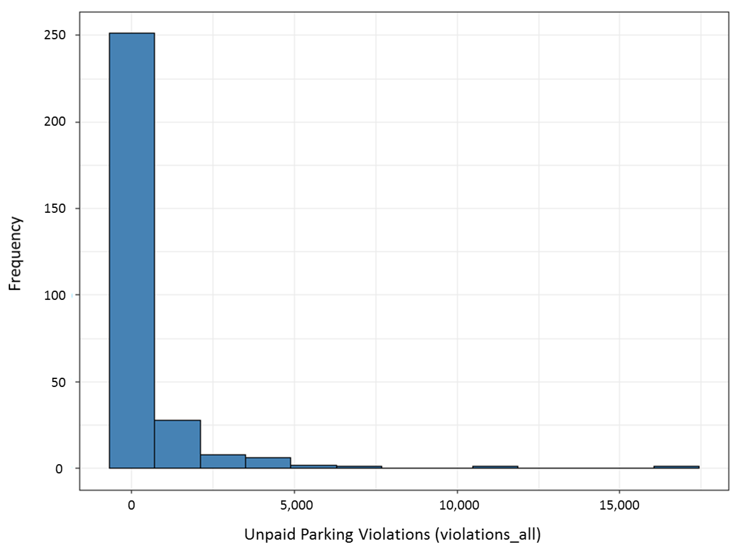 Mathematics 09 01100 g002 Mathematics 09 01100 g002