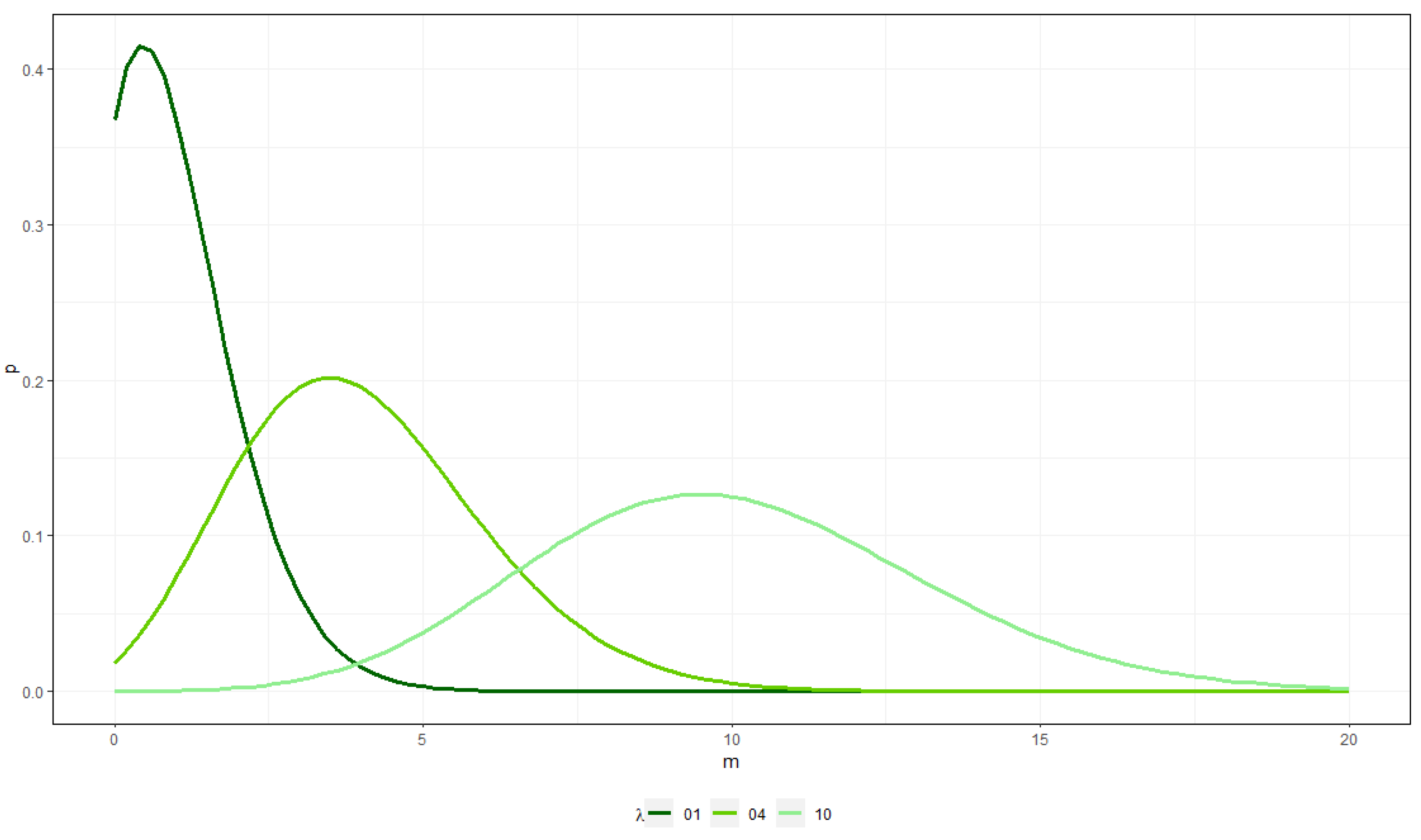 Mathematics 09 01100 g0a1 Mathematics 09 01100 g0a1