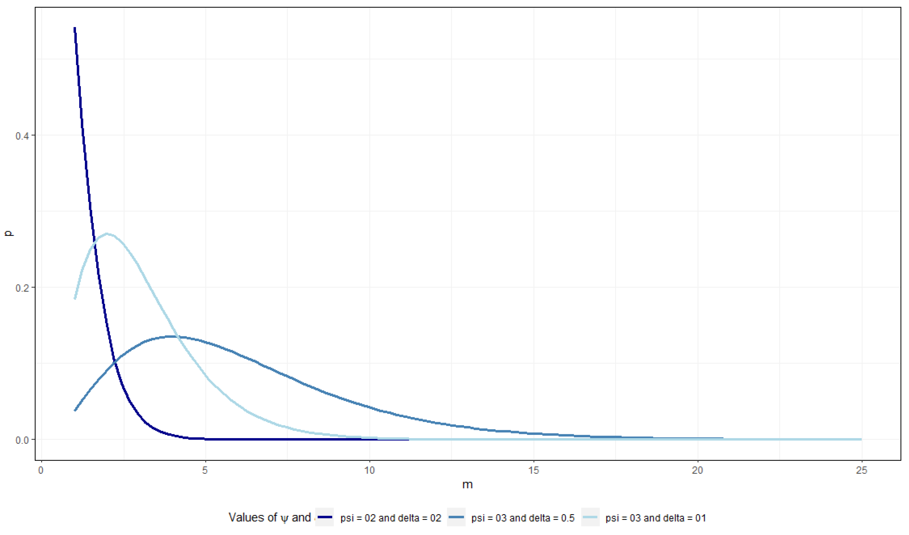 Mathematics 09 01100 g0a2 Mathematics 09 01100 g0a2