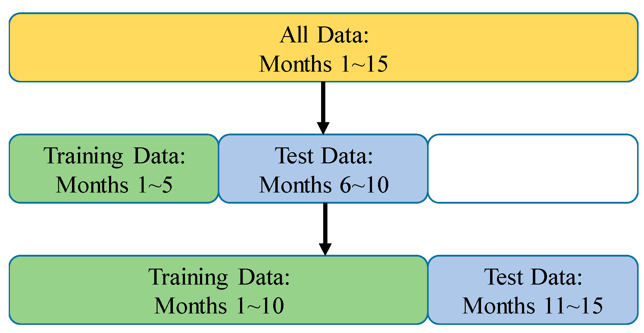 Mathematics 09 01101 g003 Mathematics 09 01101 g003