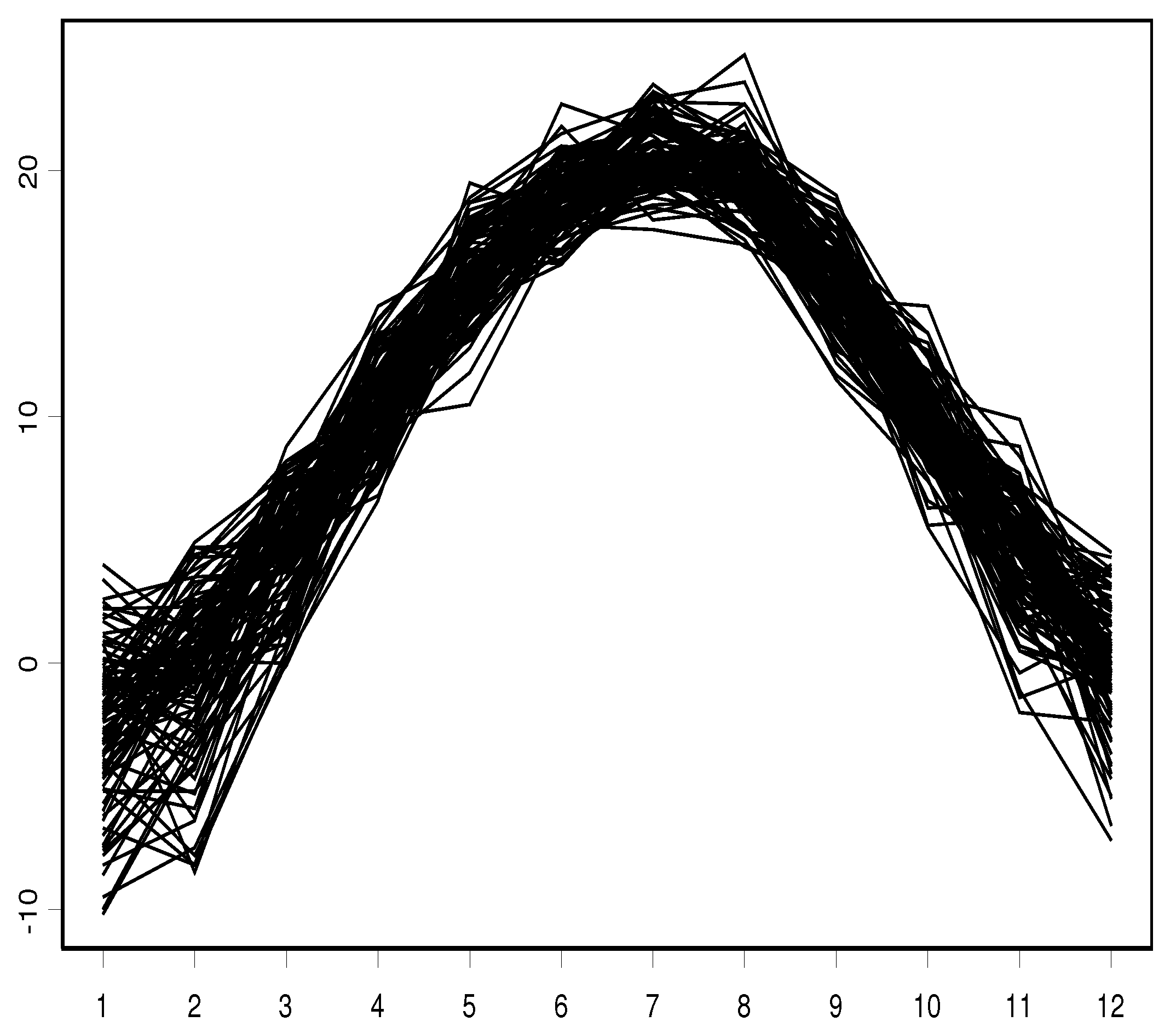 Mathematics 09 01102 g002 Mathematics 09 01102 g002