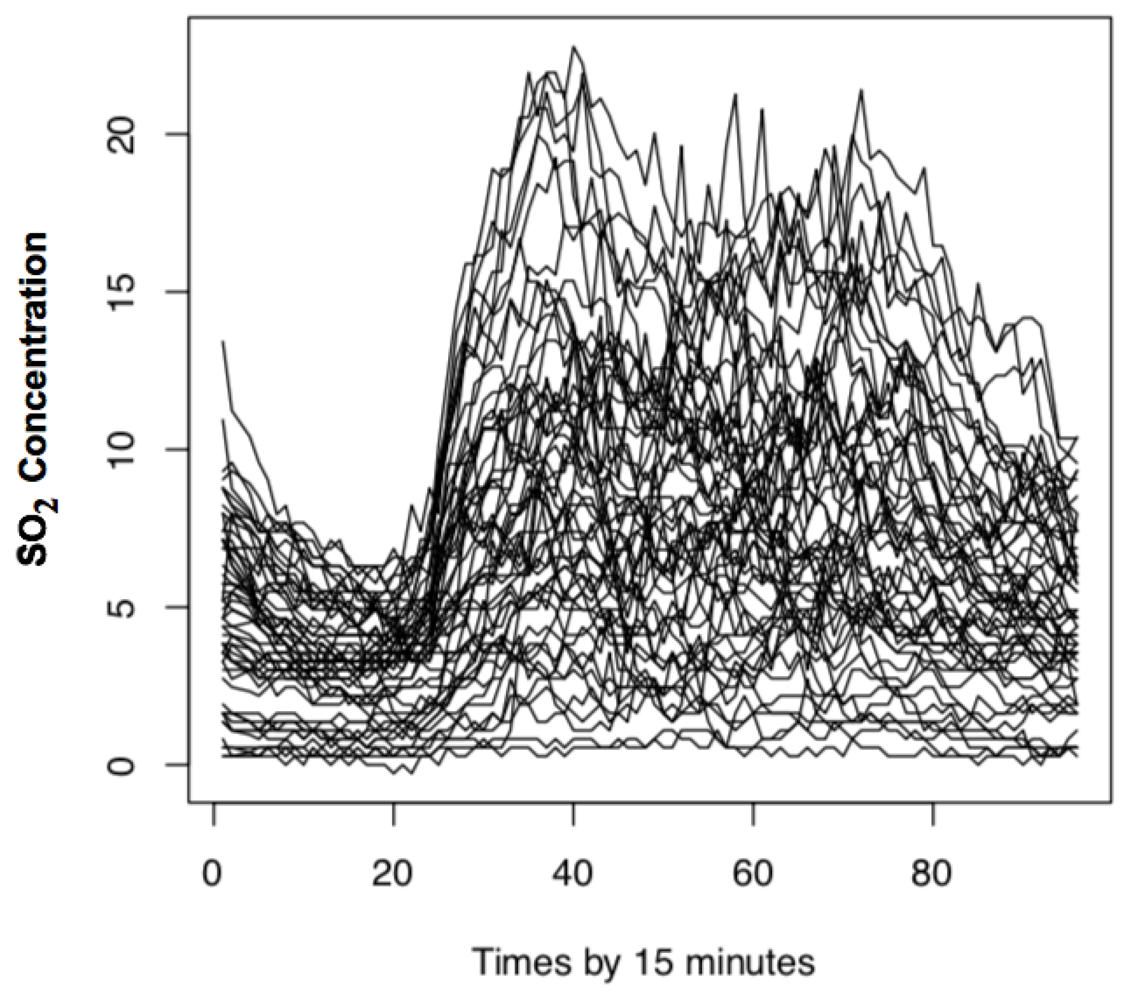 Mathematics 09 01102 g004 Mathematics 09 01102 g004