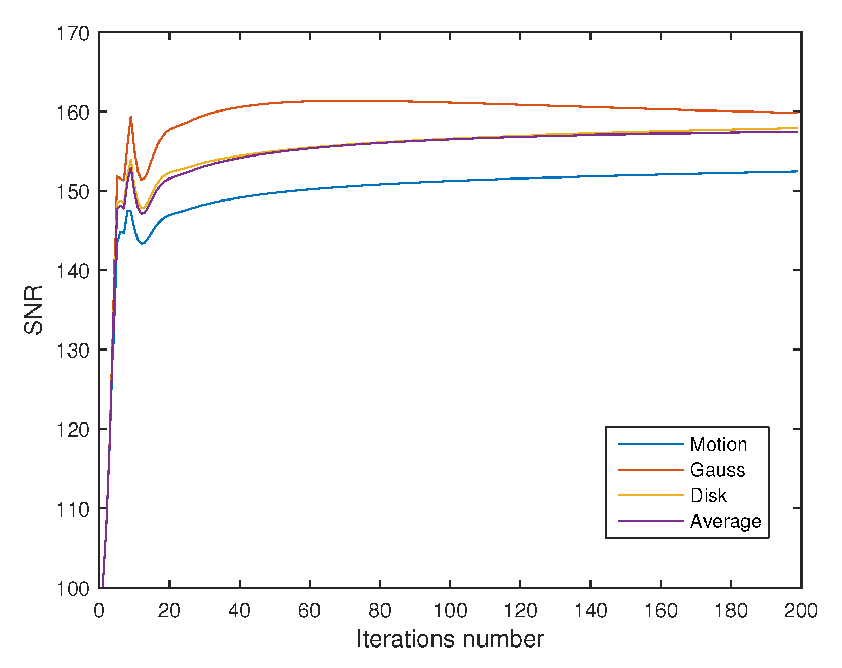 Mathematics 09 01104 g006 Mathematics 09 01104 g006