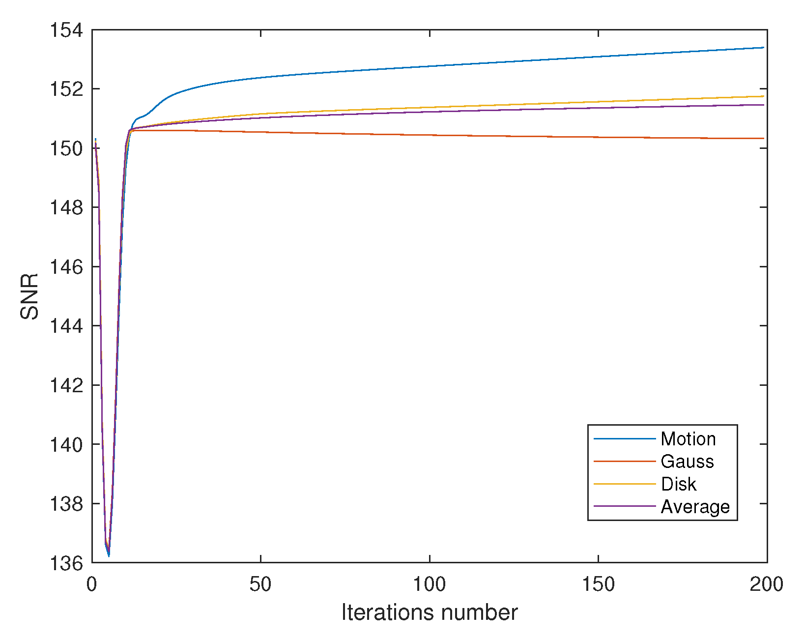 Mathematics 09 01104 g007 Mathematics 09 01104 g007