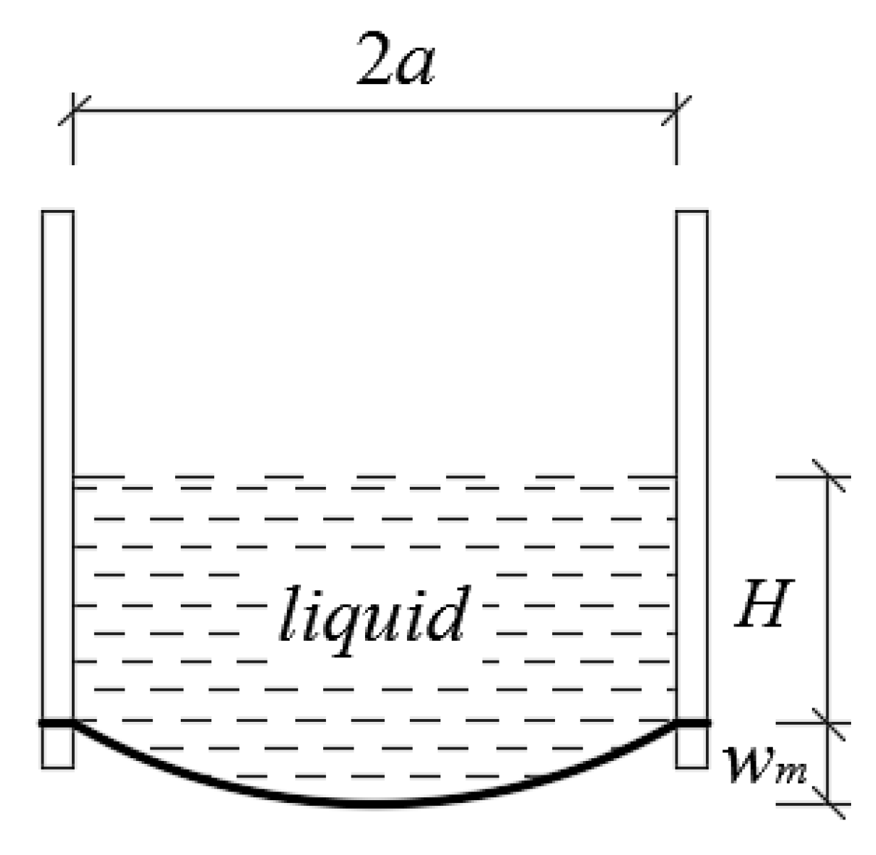 Mathematics 09 01105 g001