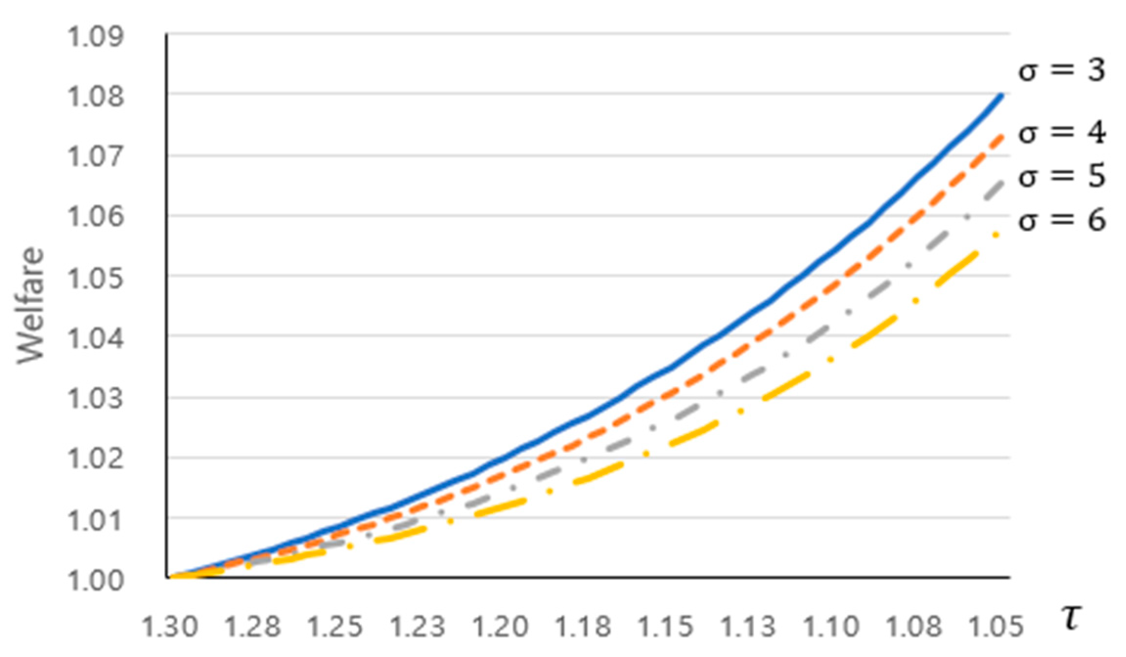 Mathematics 09 01106 g003