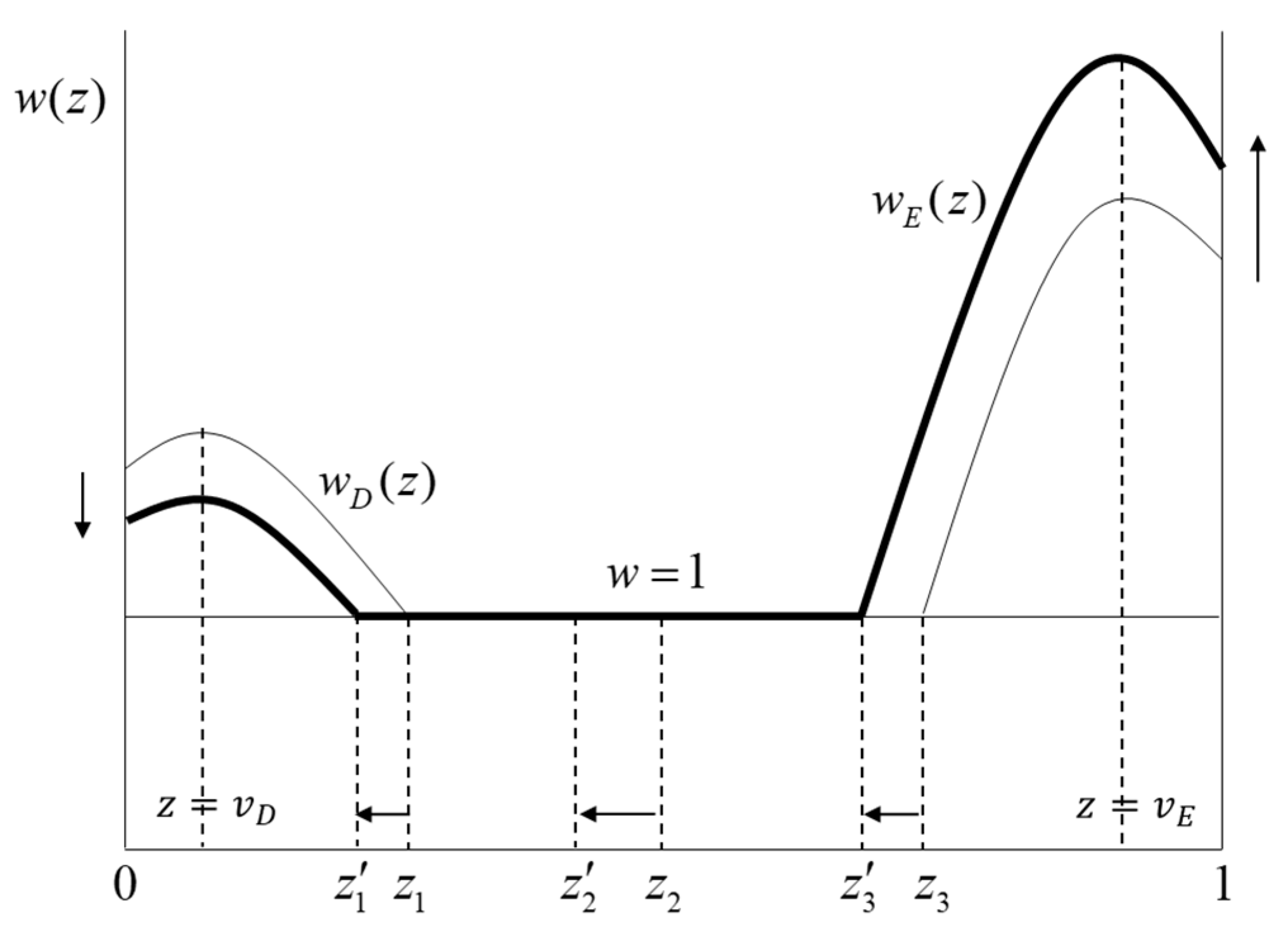 Mathematics 09 01106 g006