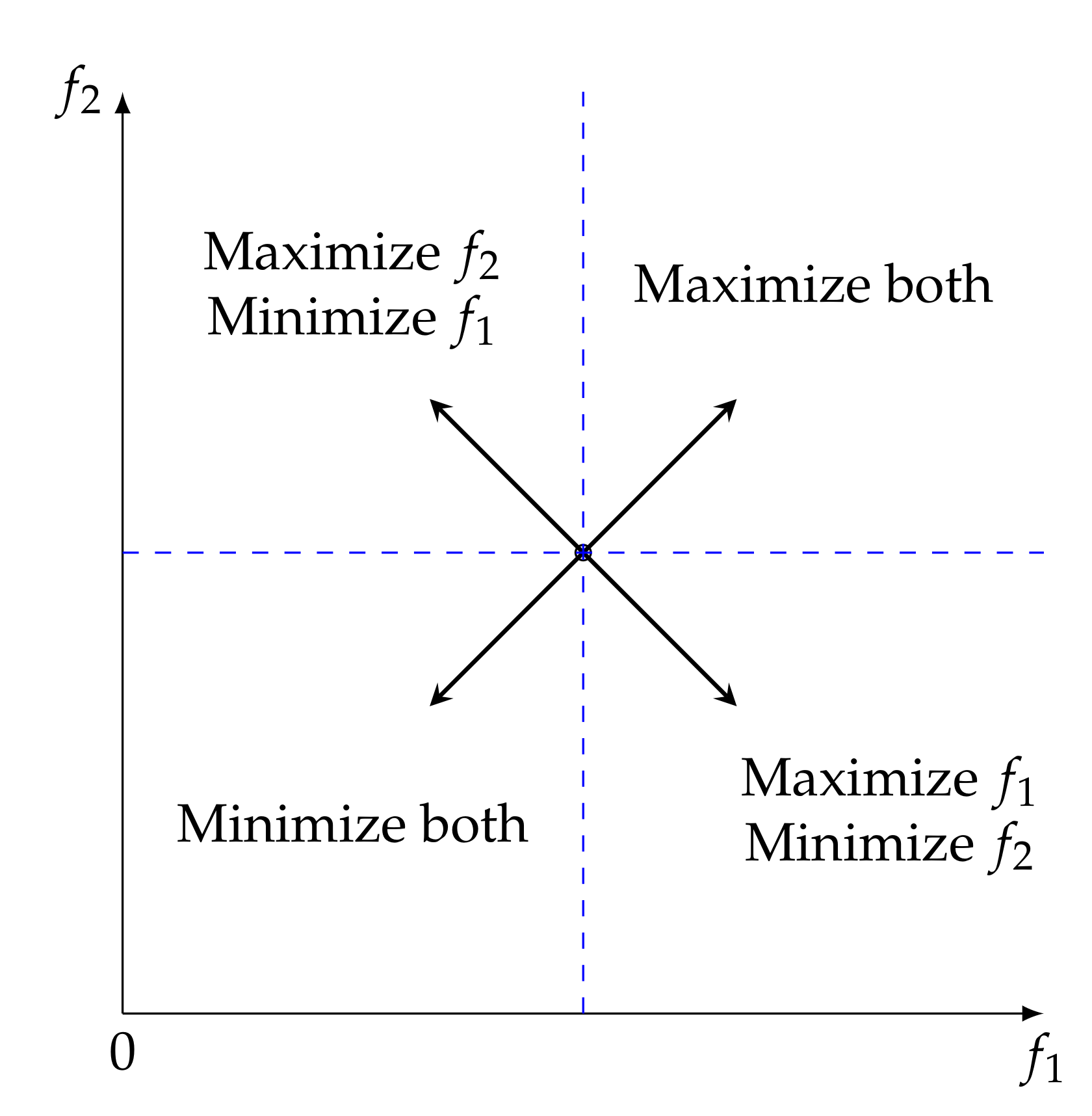 Mathematics 09 01107 g004