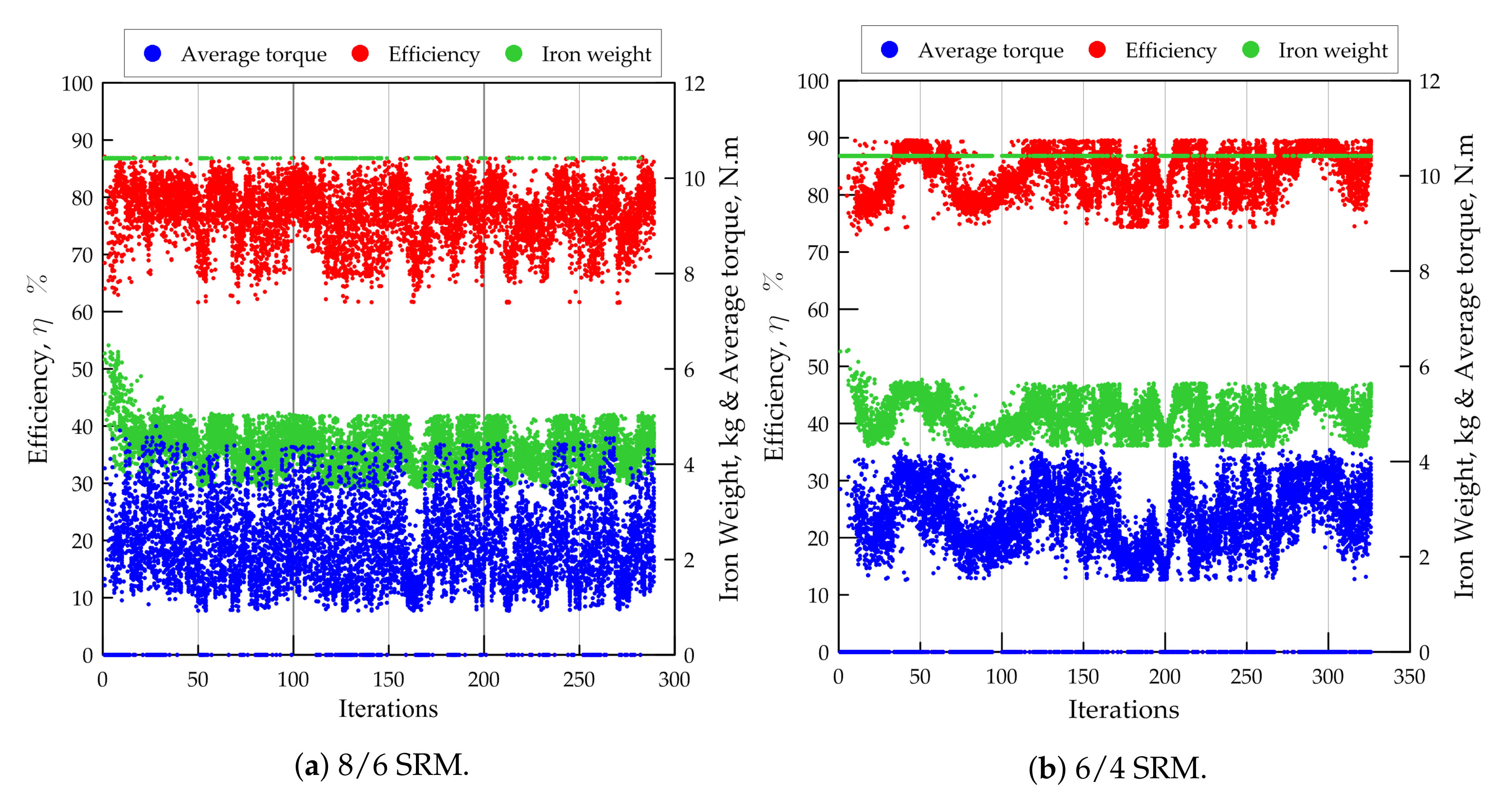 Mathematics 09 01107 g007