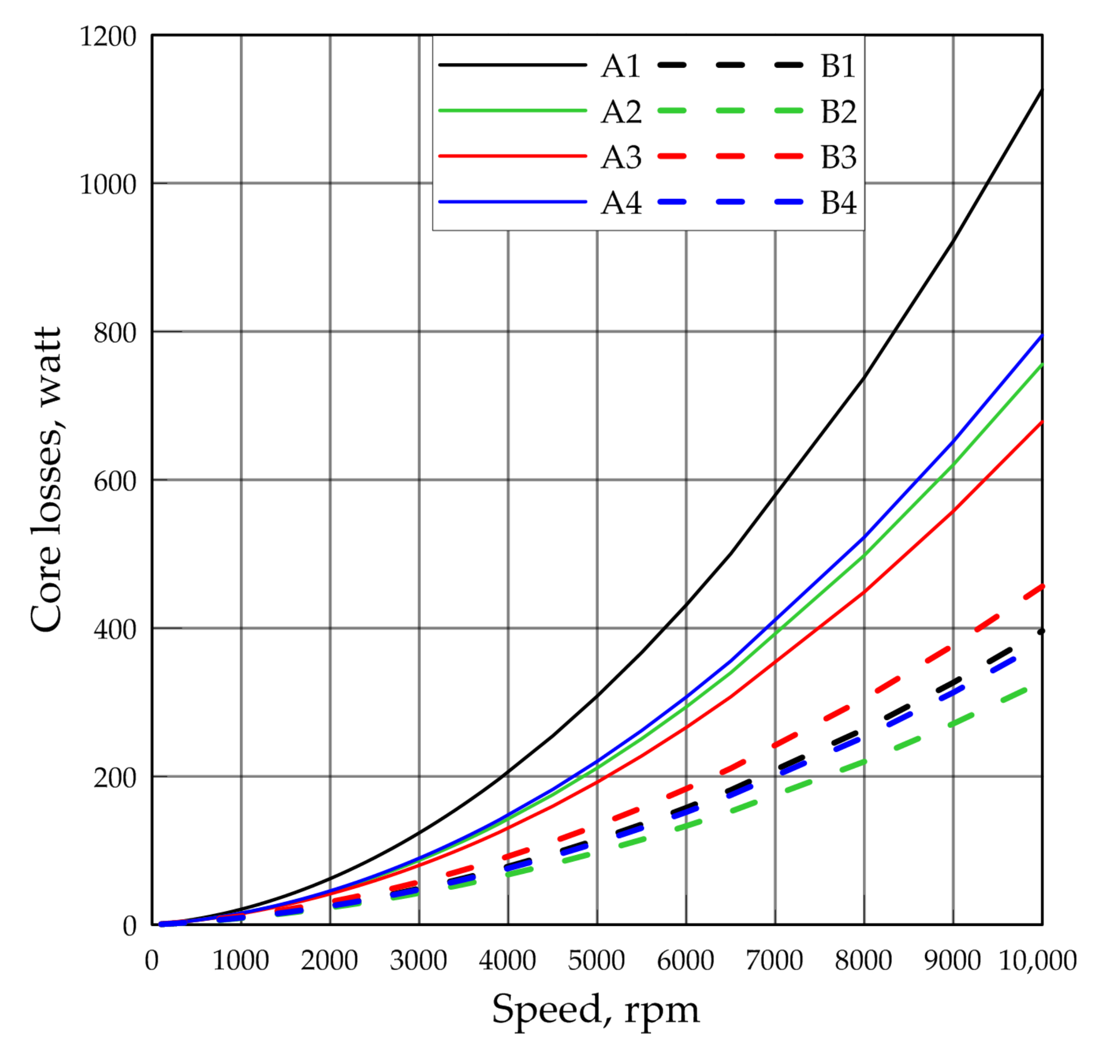 Mathematics 09 01107 g011