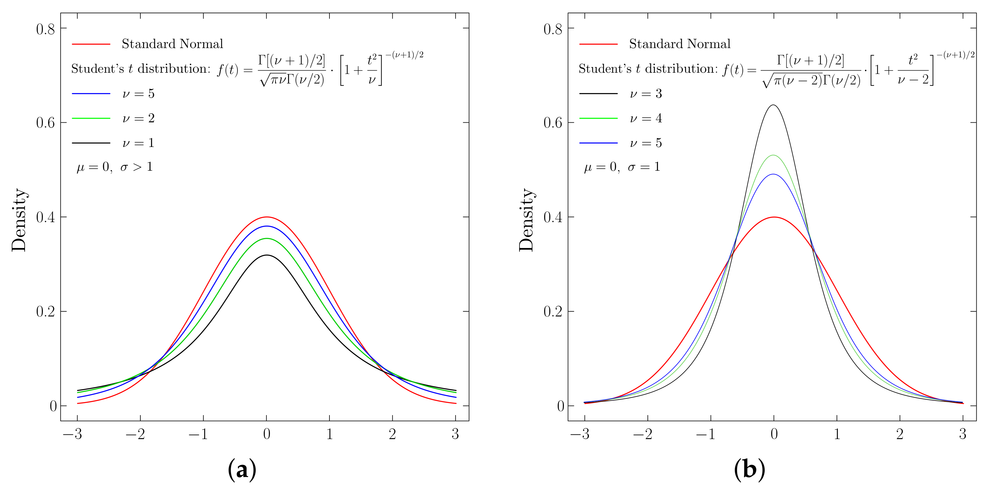 Mathematics 09 01112 g002