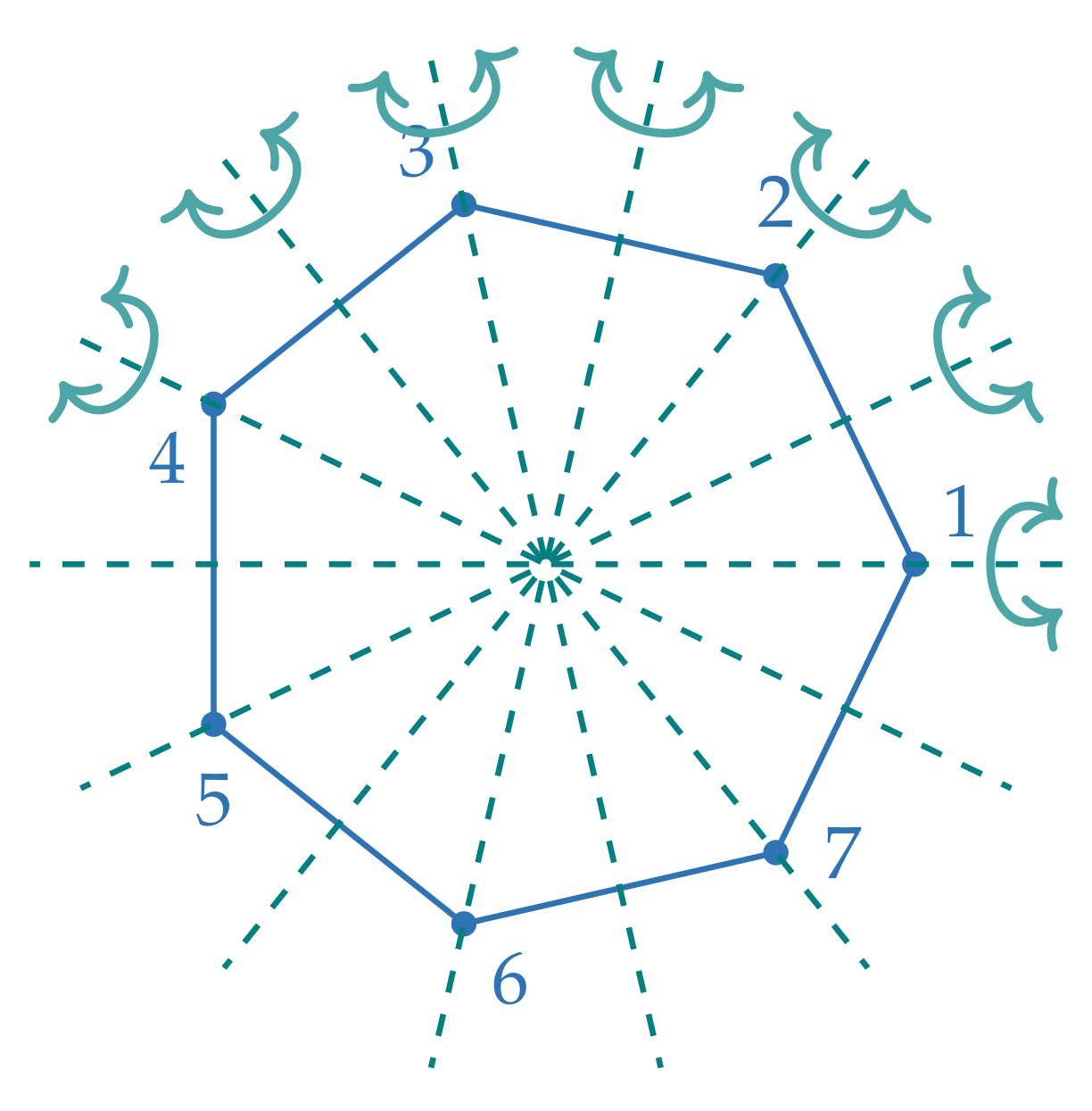 Mathematics 09 01115 g003 Mathematics 09 01115 g003