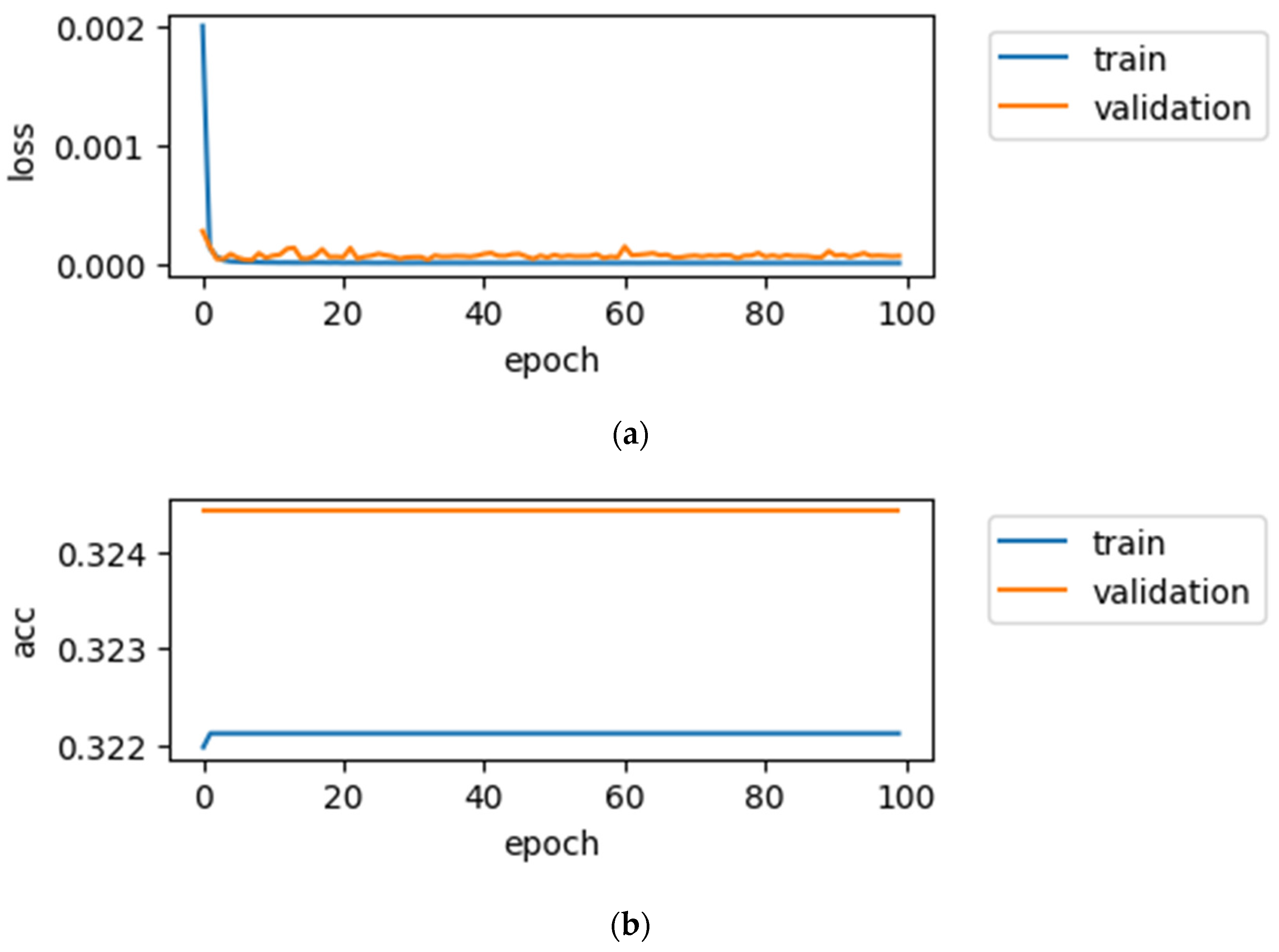 Mathematics 09 01120 g005 Mathematics 09 01120 g005