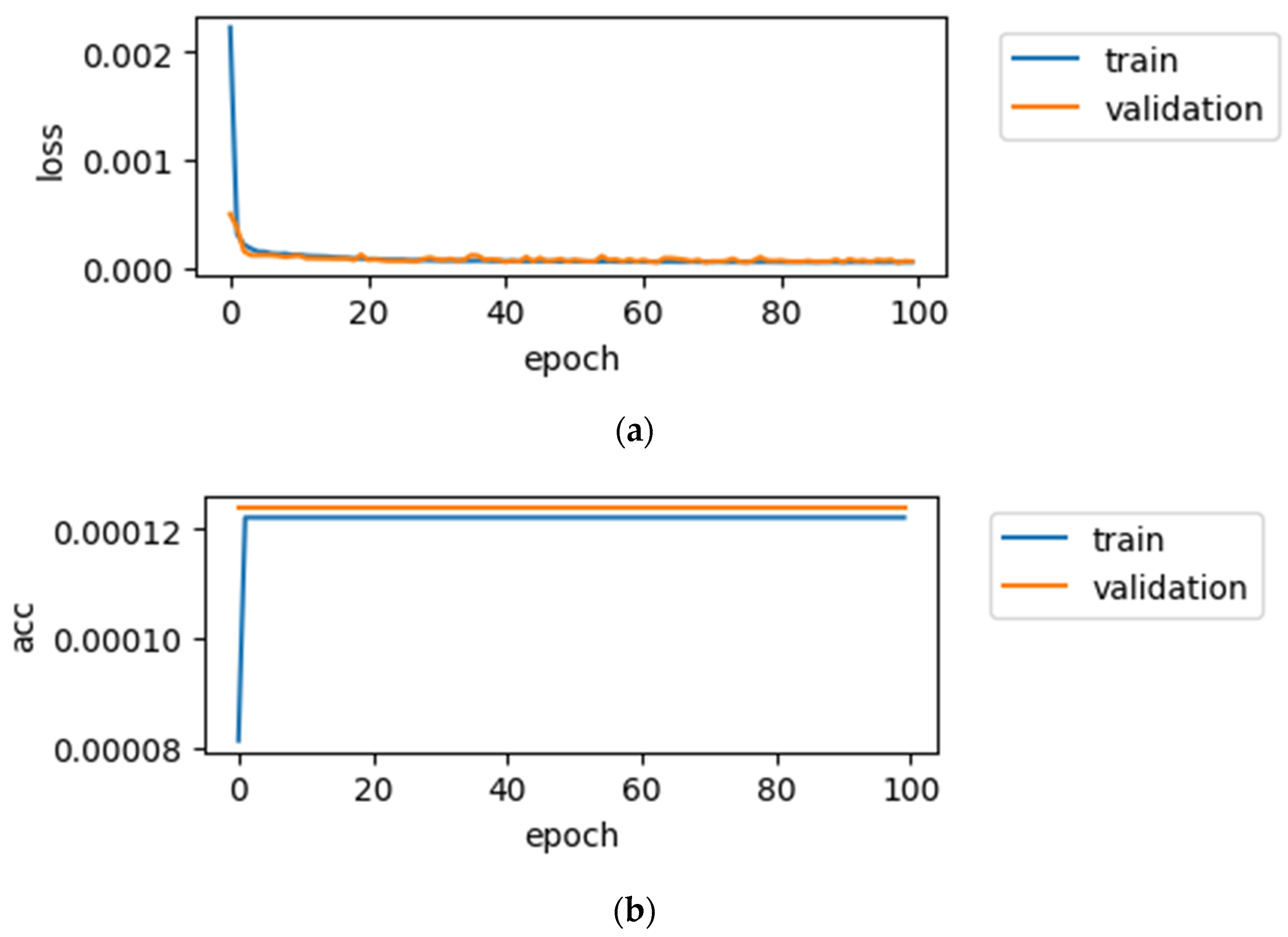 Mathematics 09 01120 g006 Mathematics 09 01120 g006